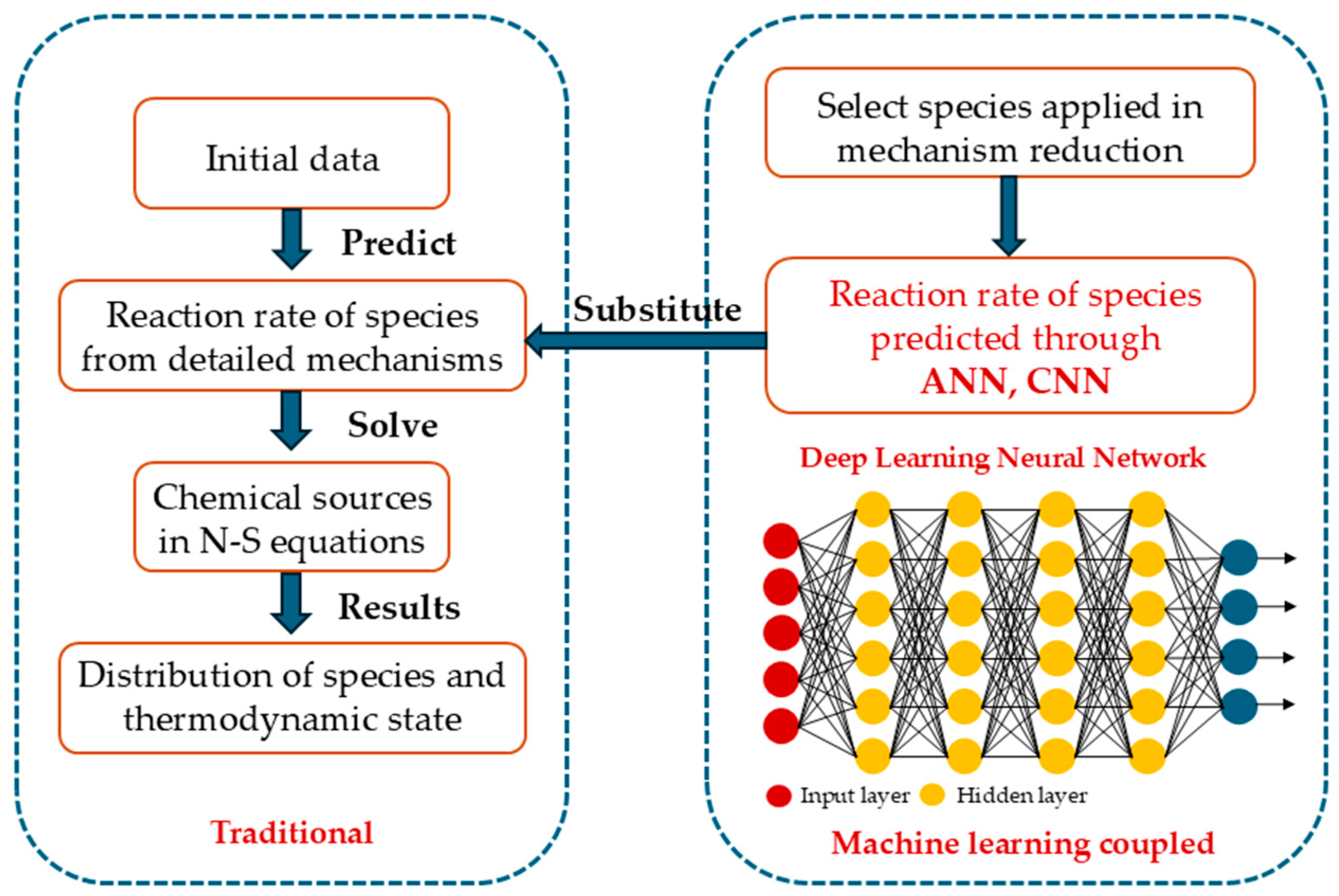 Energies 17 04887 g006