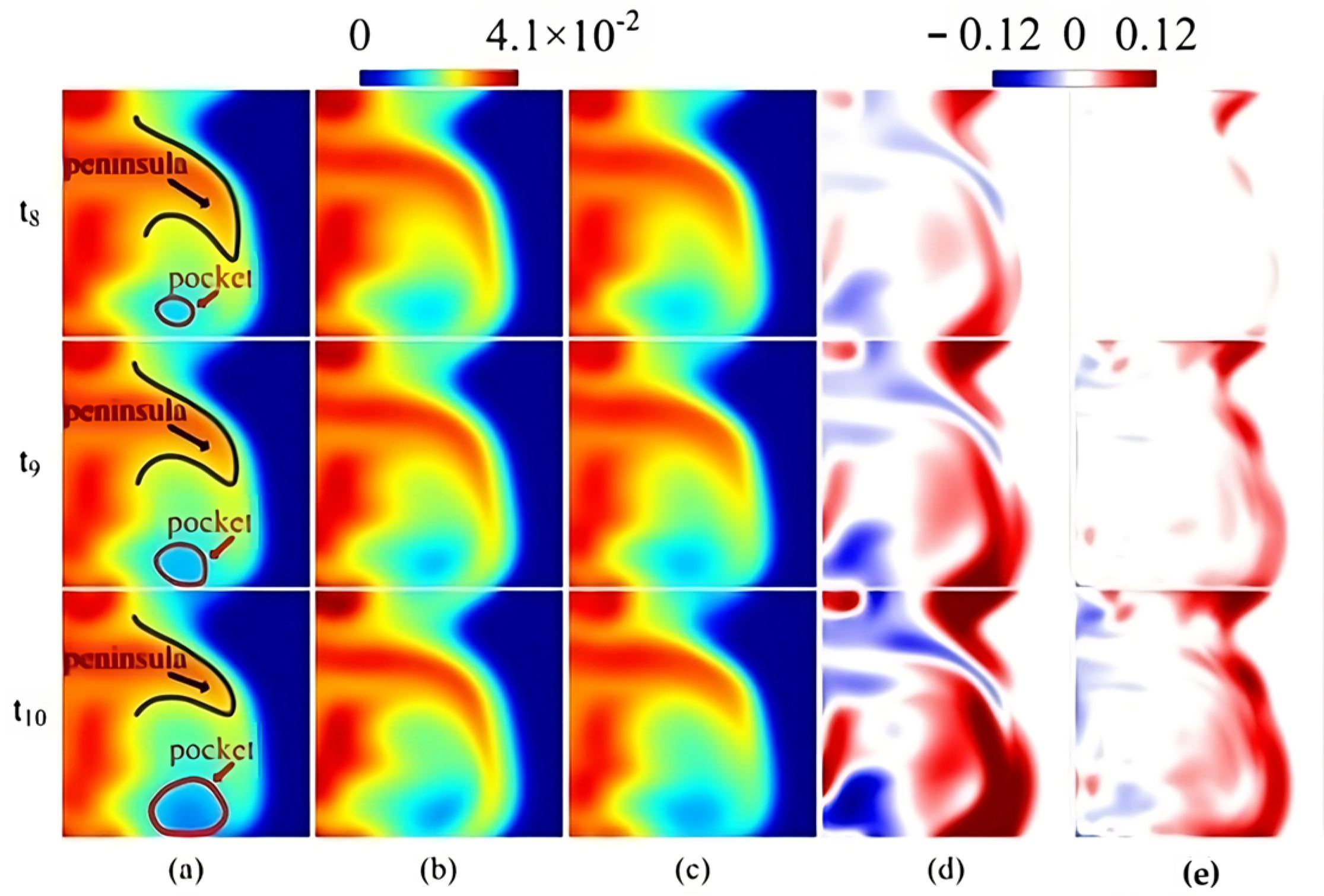 Energies 17 04887 g008