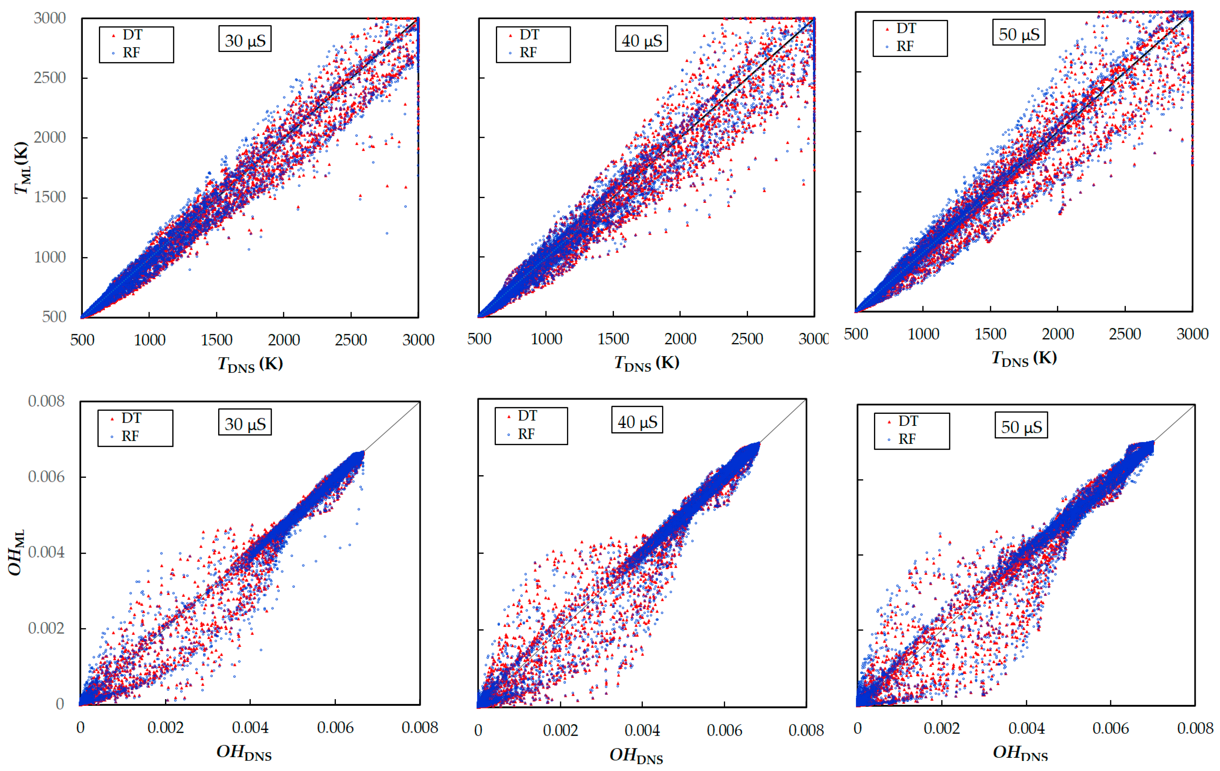 Energies 17 04887 g017a