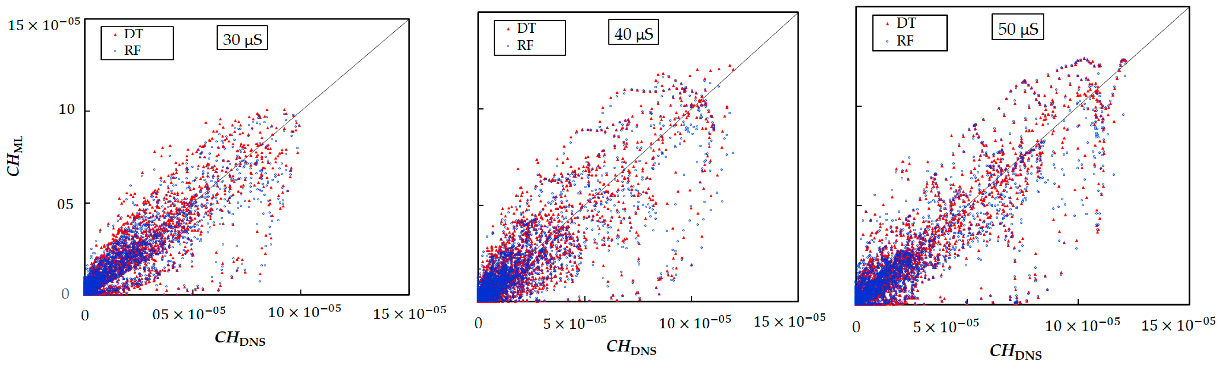 Energies 17 04887 g017b