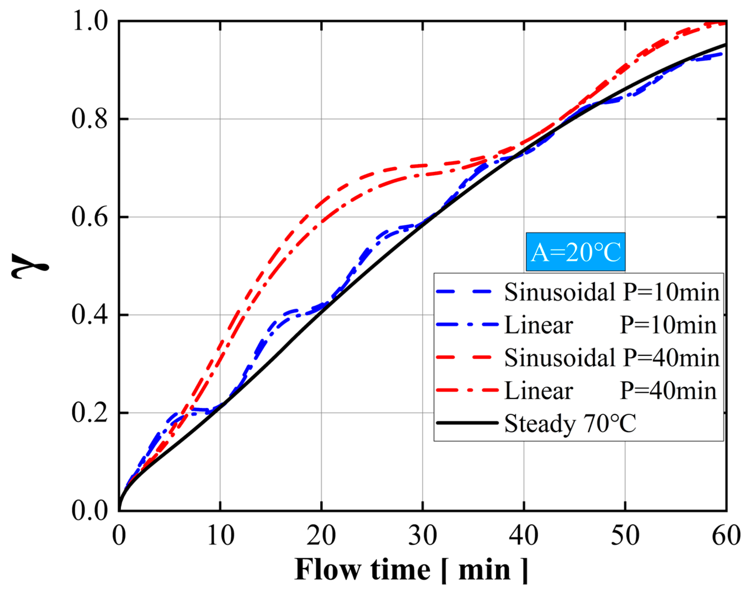 Energies 17 04888 g004