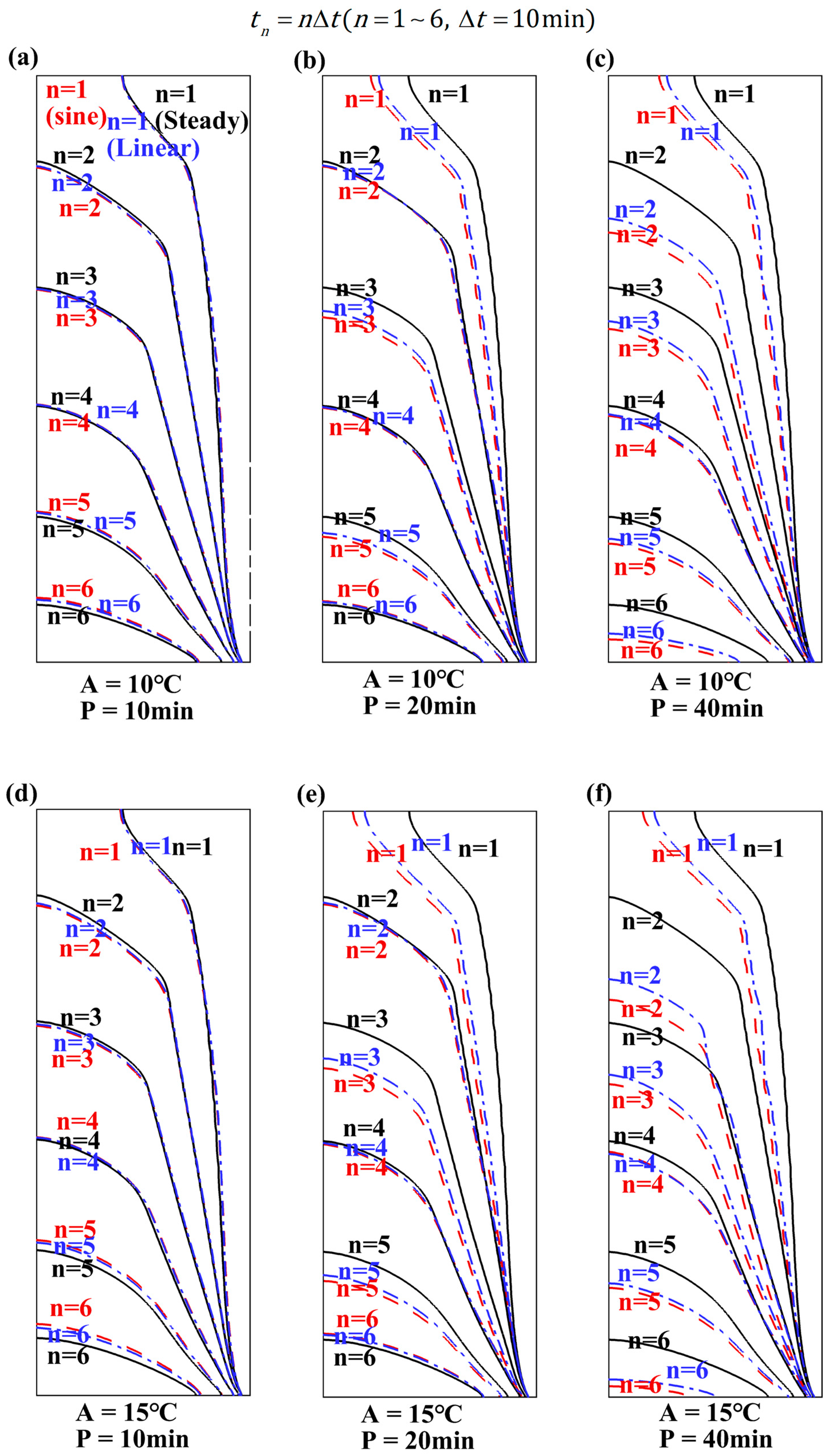 Energies 17 04888 g008