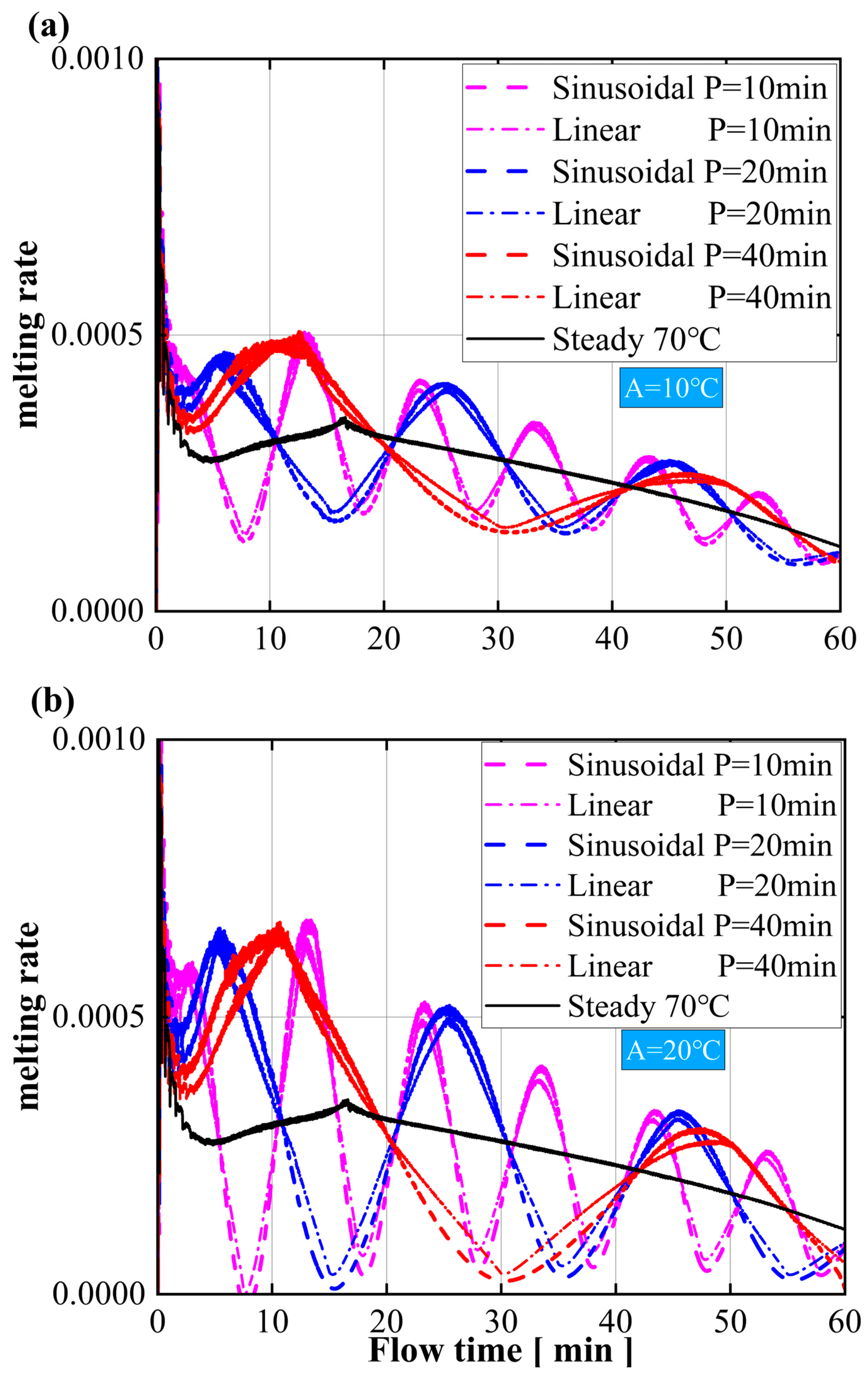 Energies 17 04888 g009