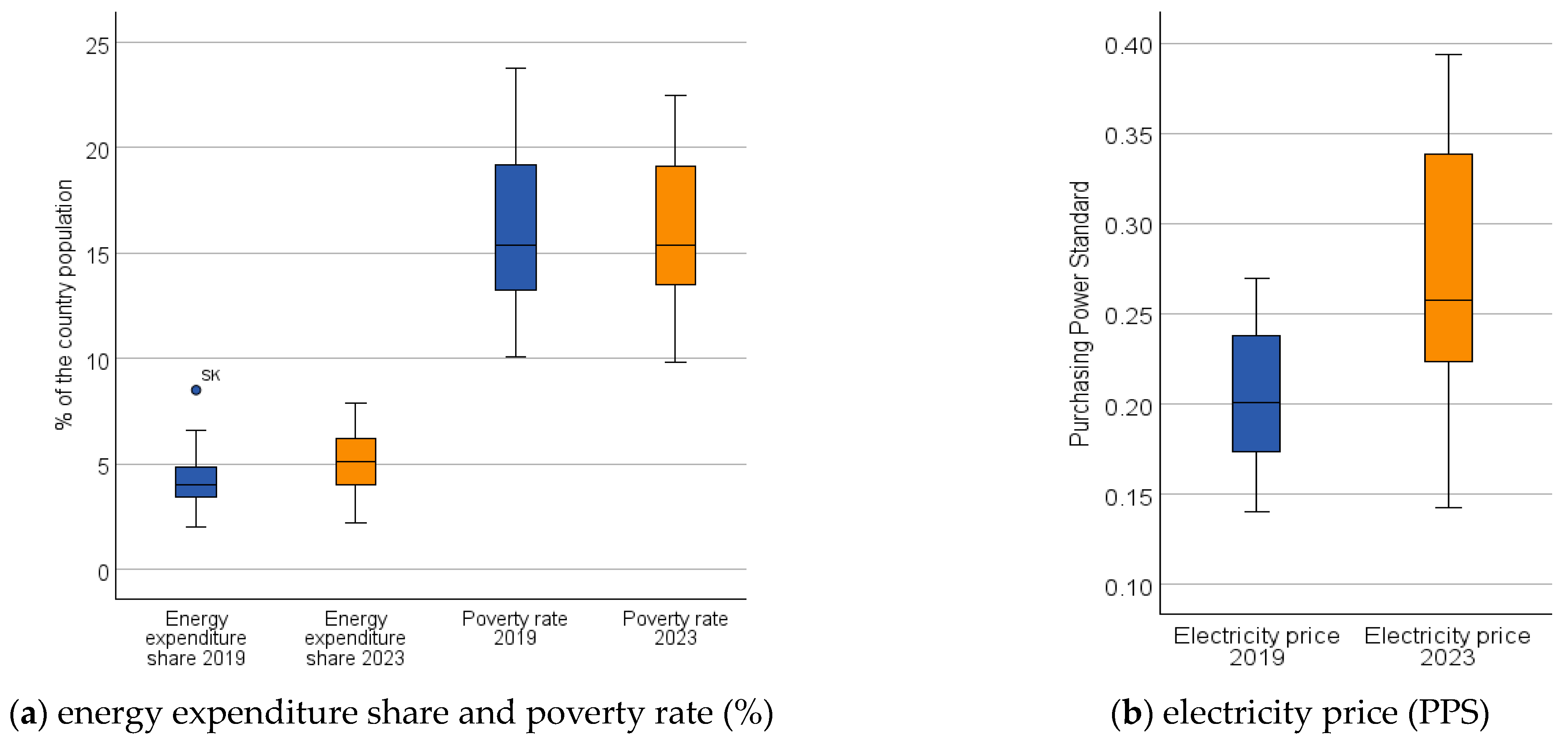 Energies 17 04889 g001