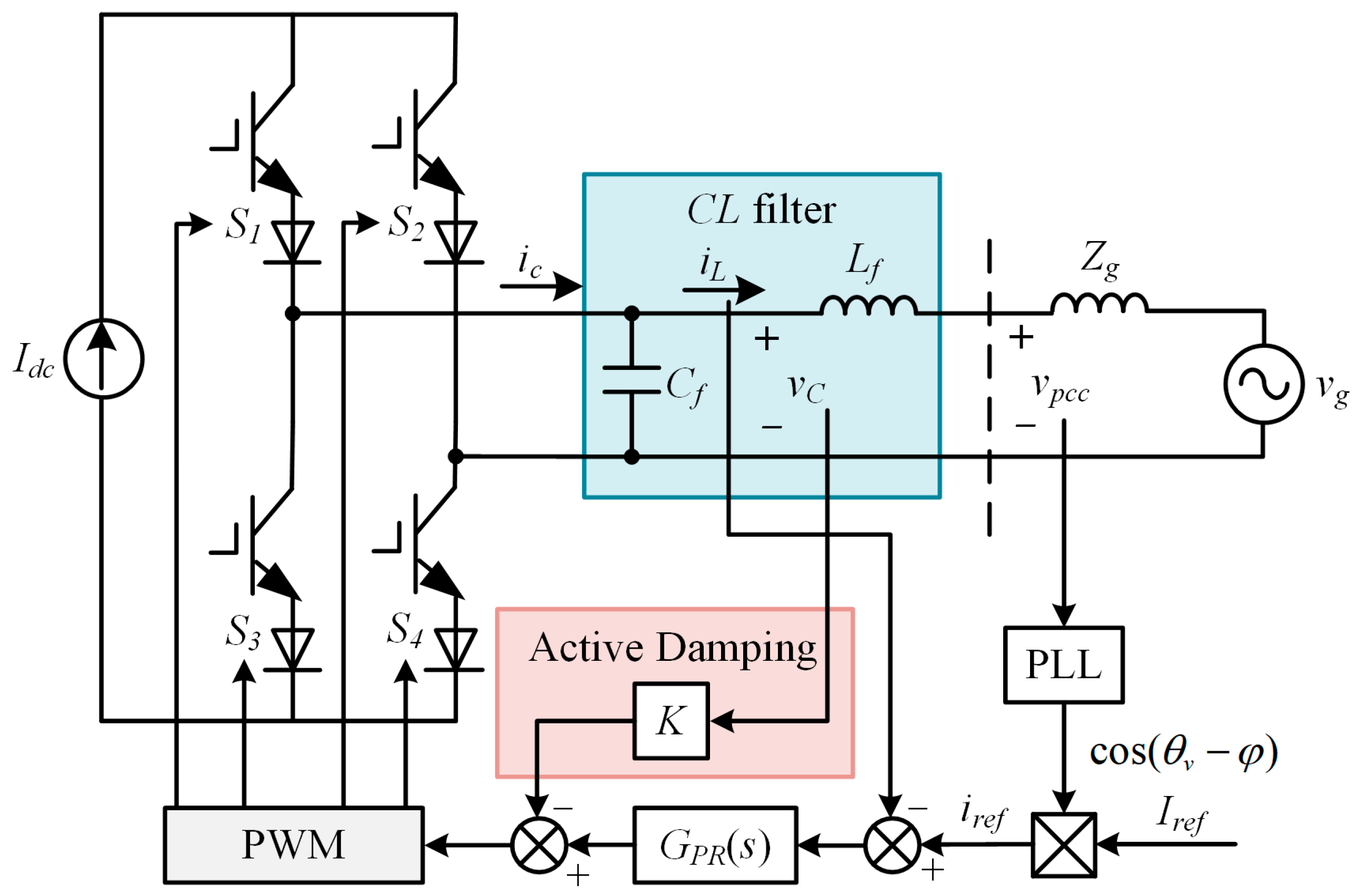 Energies 17 04891 g001