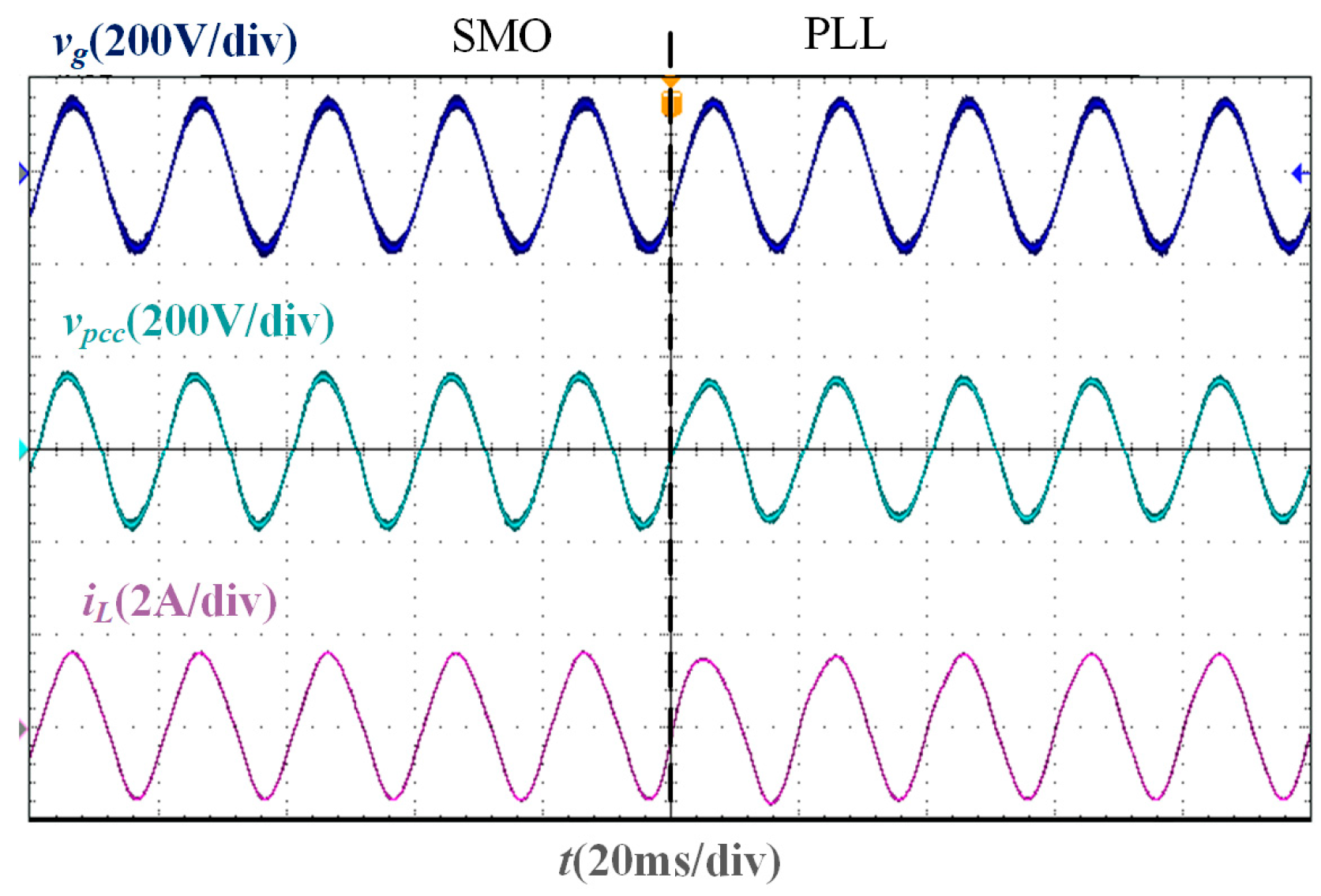 Energies 17 04891 g013