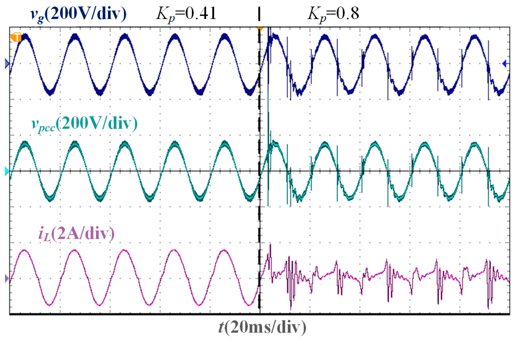 Energies 17 04891 g019