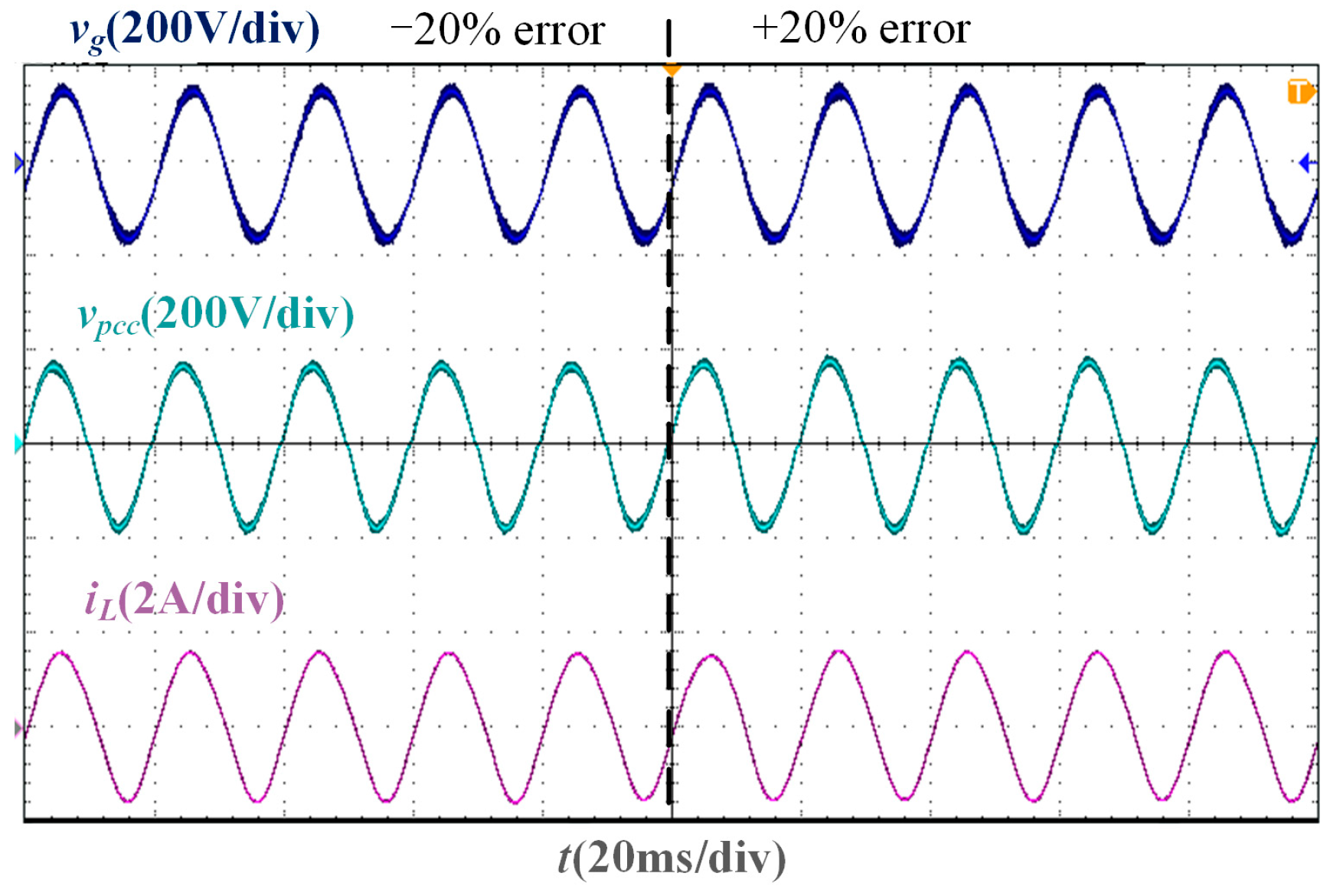Energies 17 04891 g020