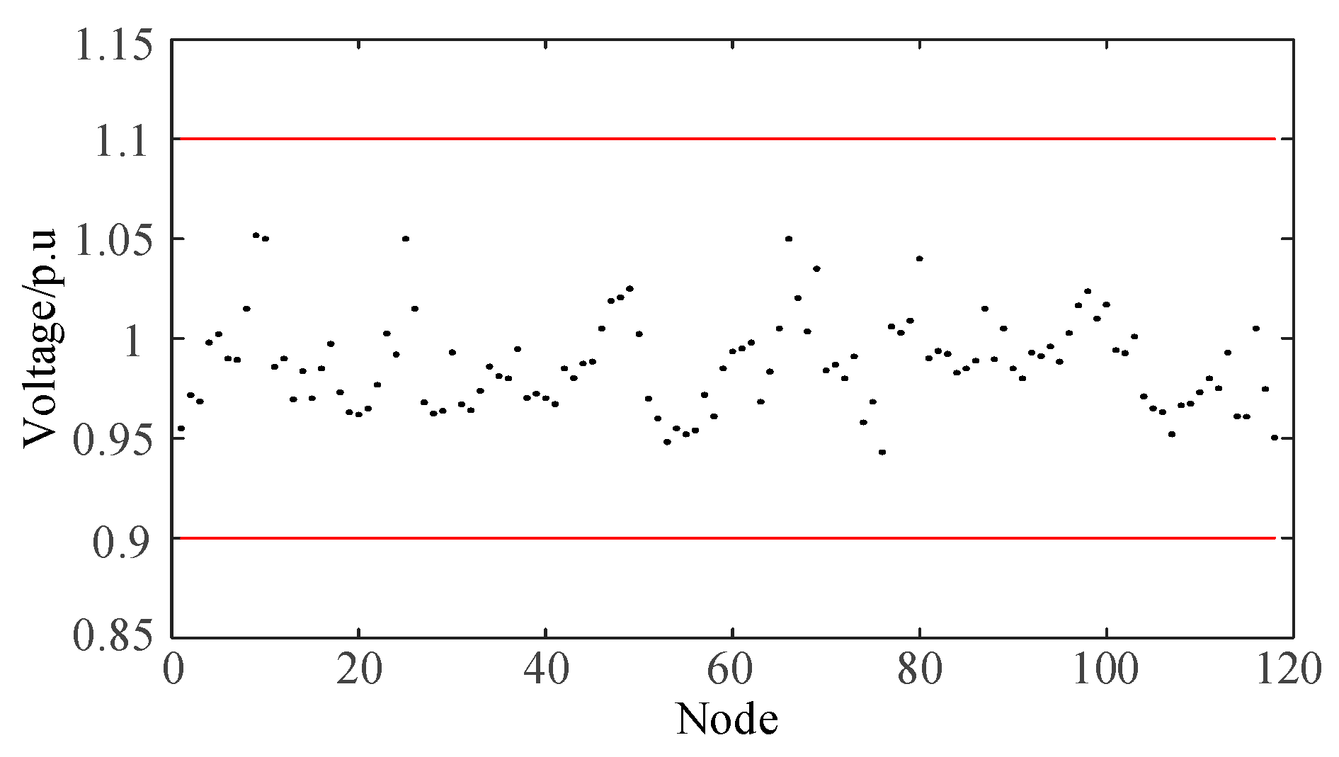 Energies 17 04894 g003
