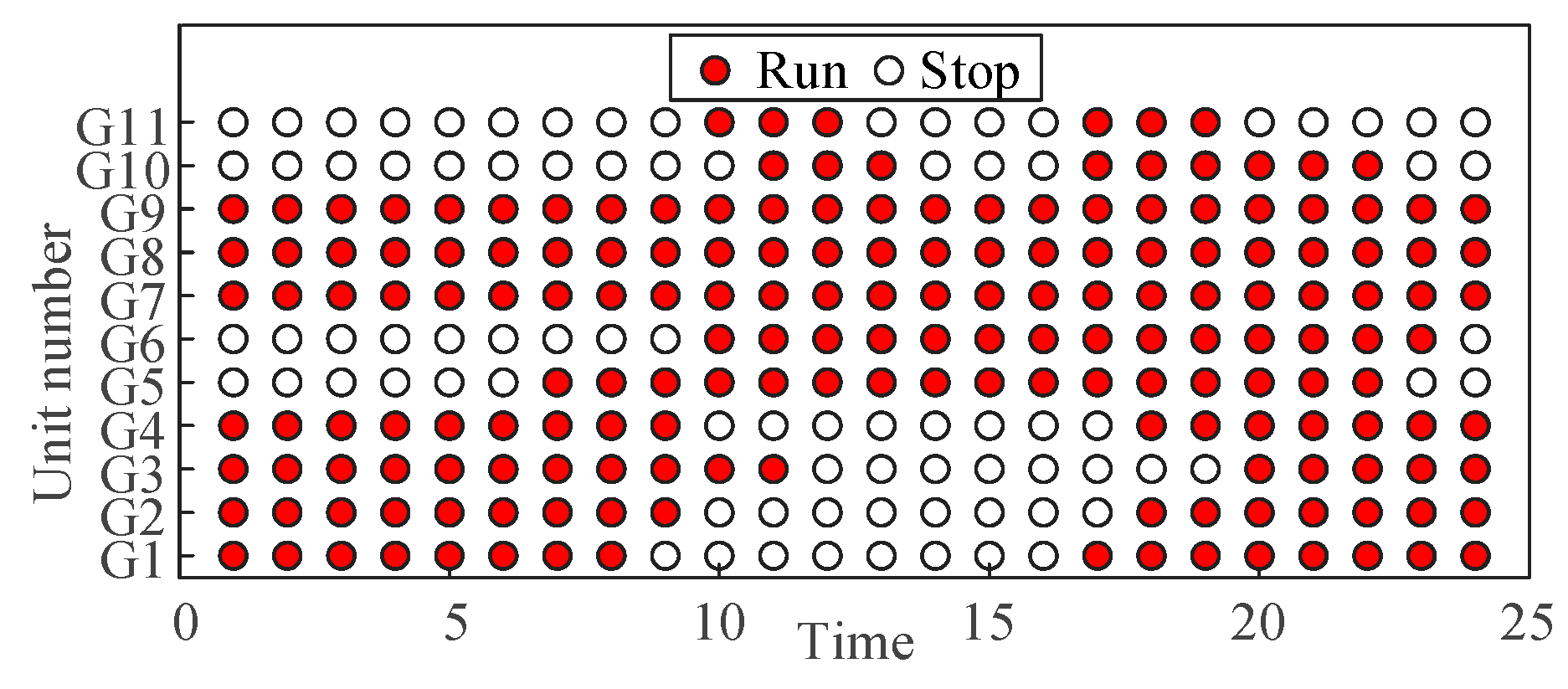 Energies 17 04894 g008