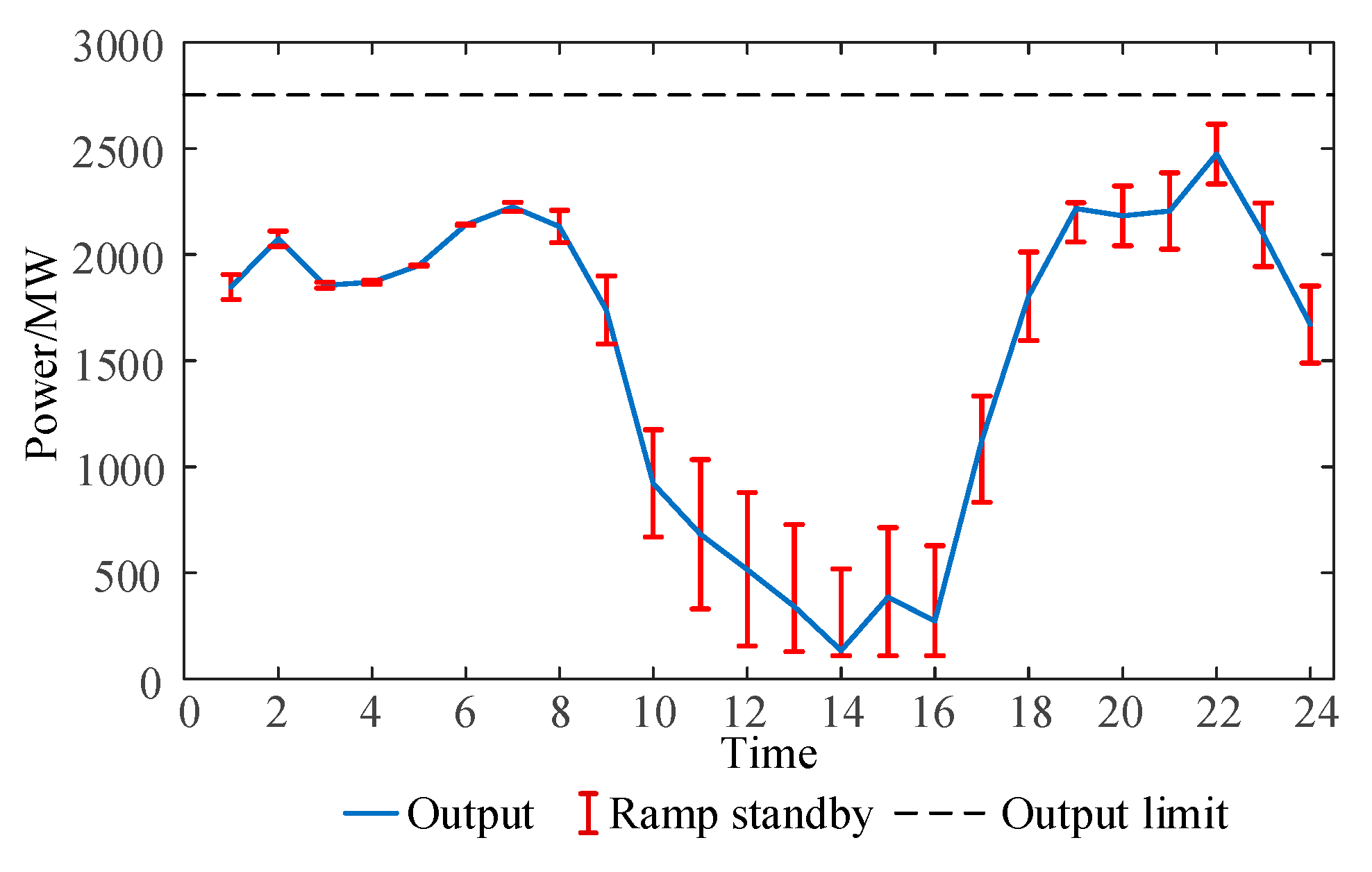Energies 17 04894 g012