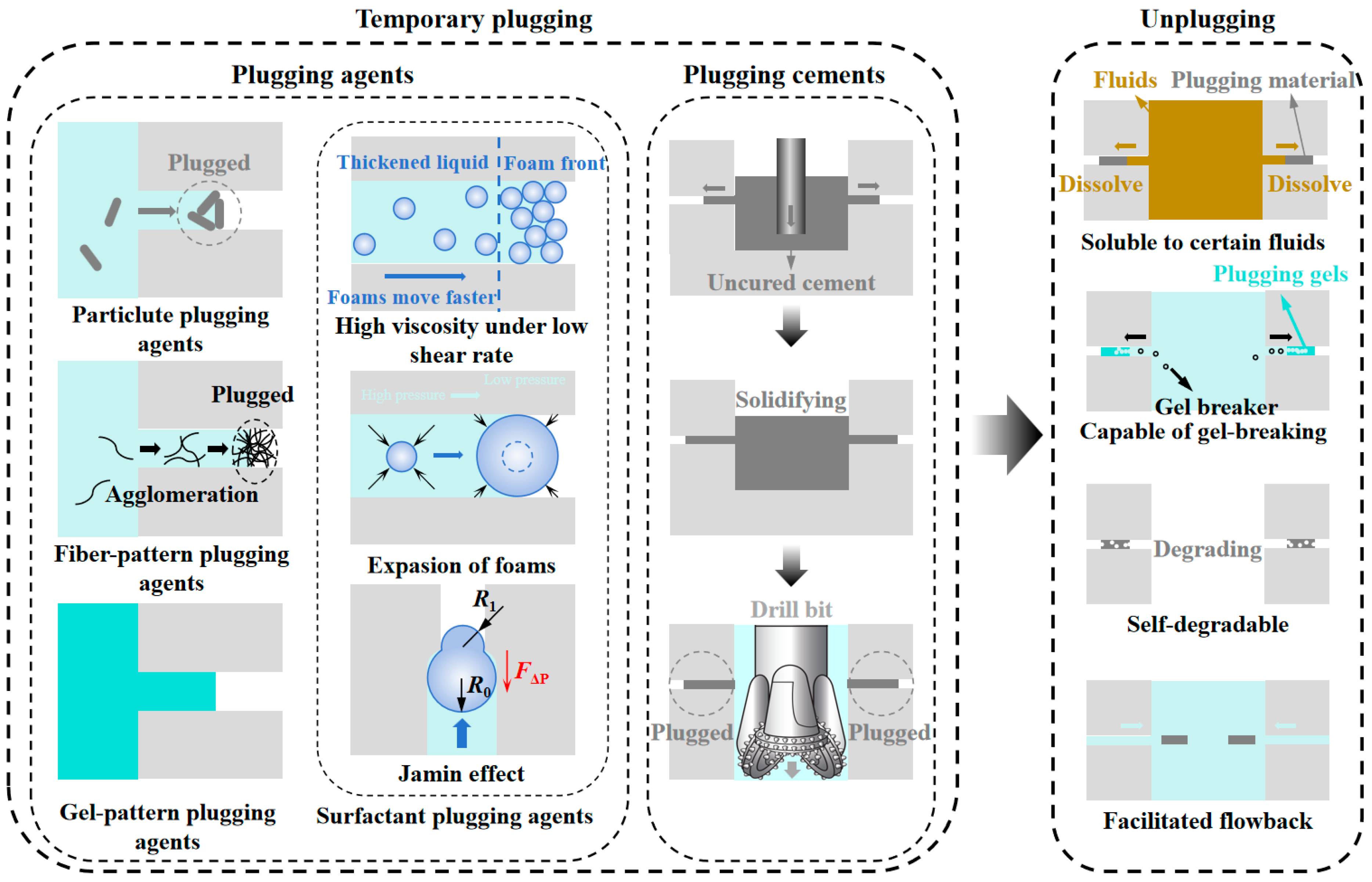 Energies 17 04895 g003