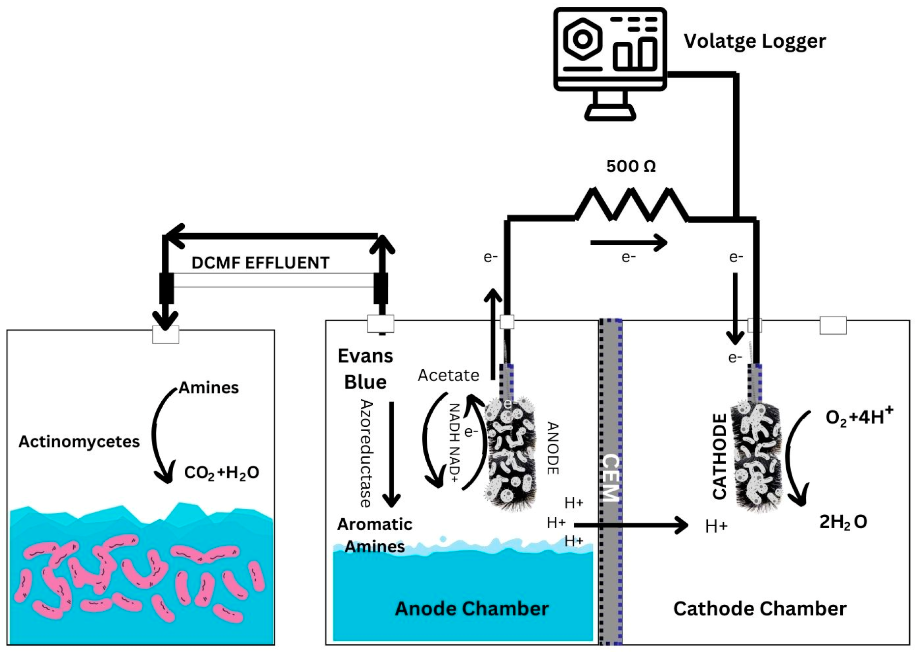 Energies 17 04896 g008 Energies 17 04896 g008