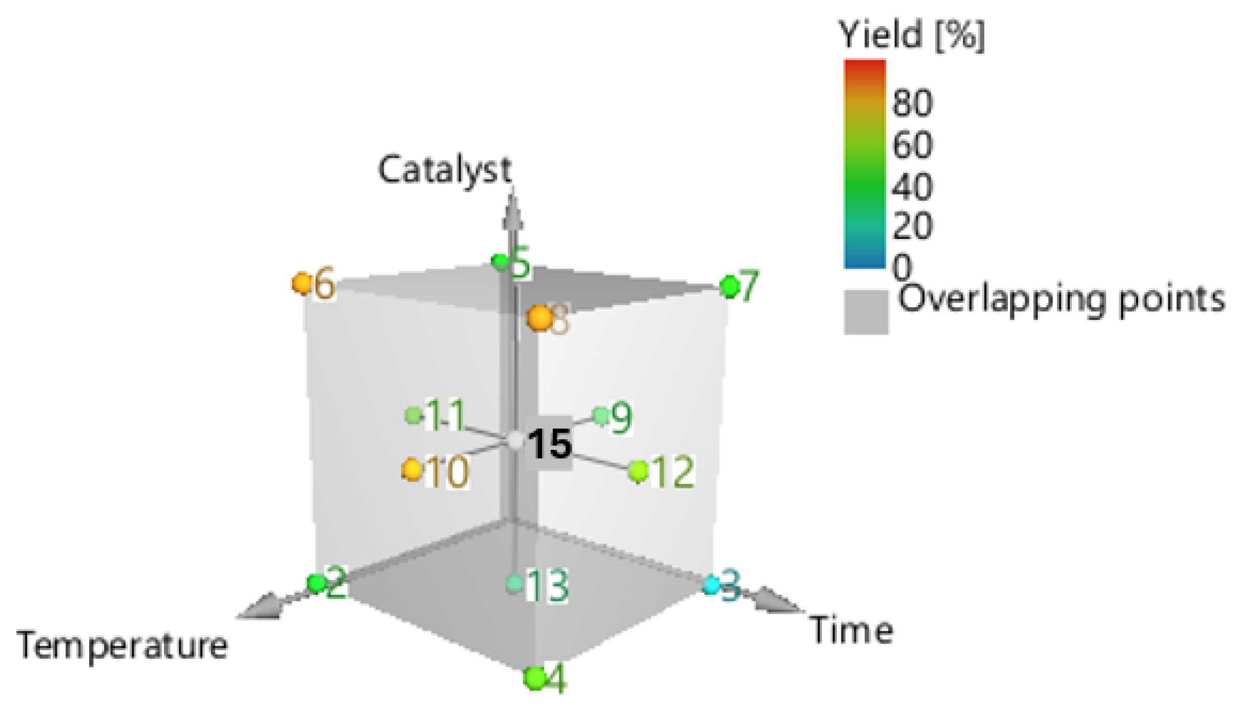 Energies 17 04899 g003