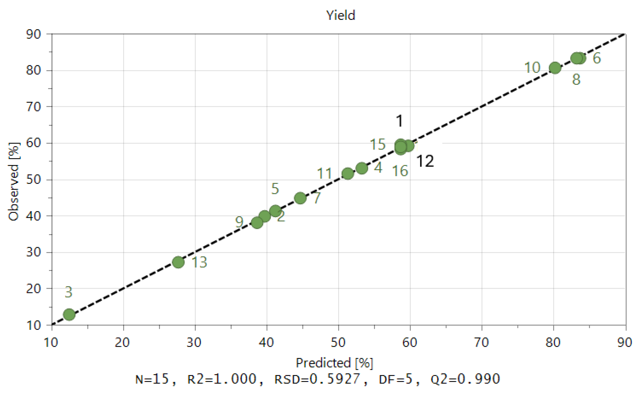 Energies 17 04899 g005
