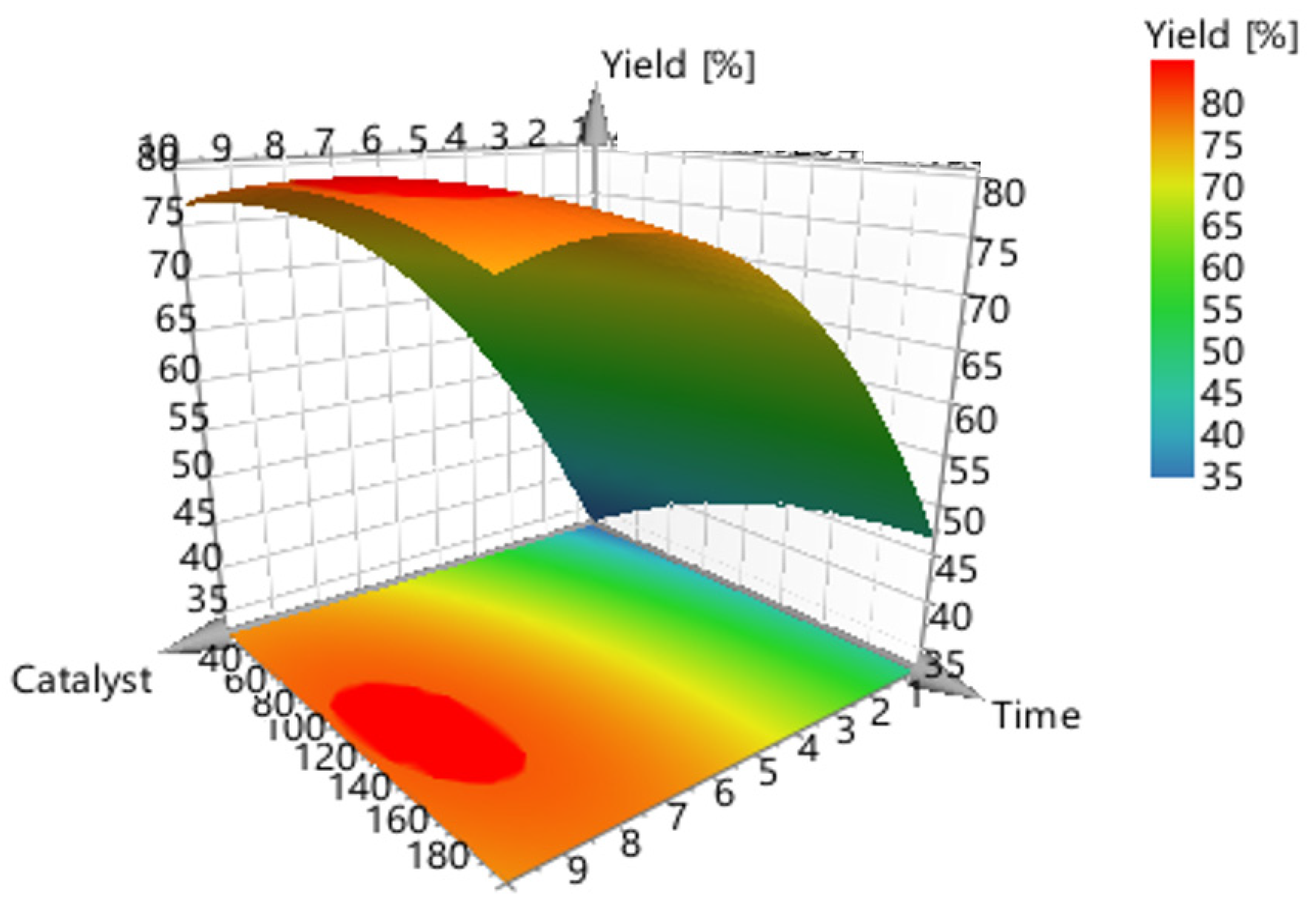 Energies 17 04899 g006