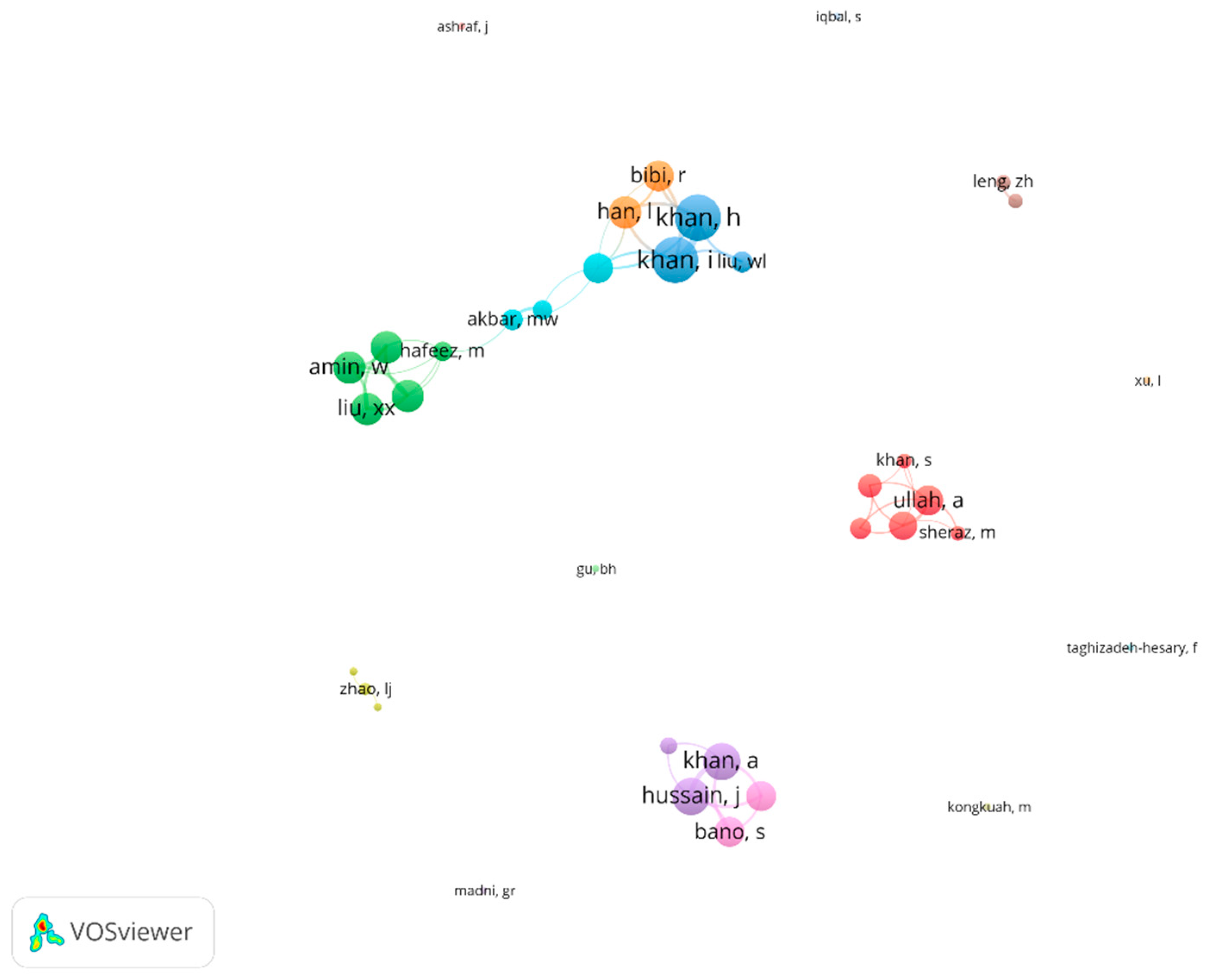 Energies 17 04900 g004