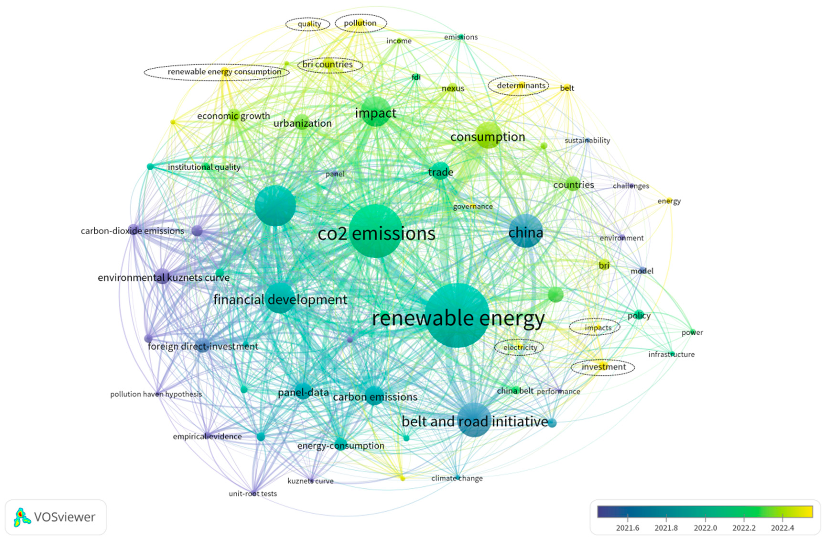 Energies 17 04900 g006