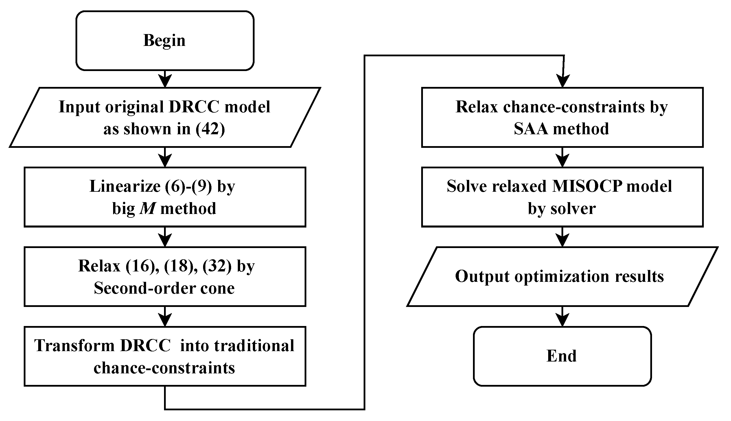 Energies 17 04902 g003