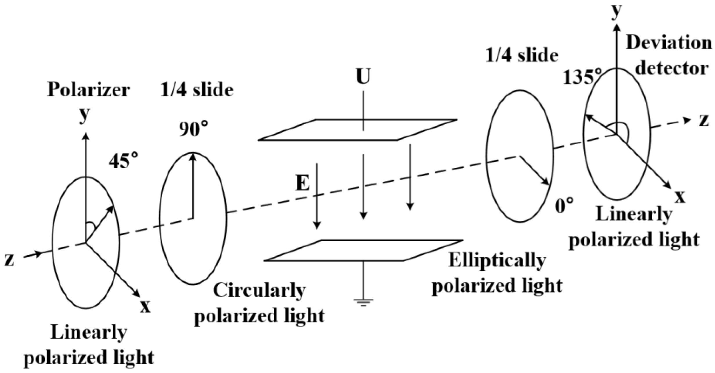 Energies 17 04903 g001