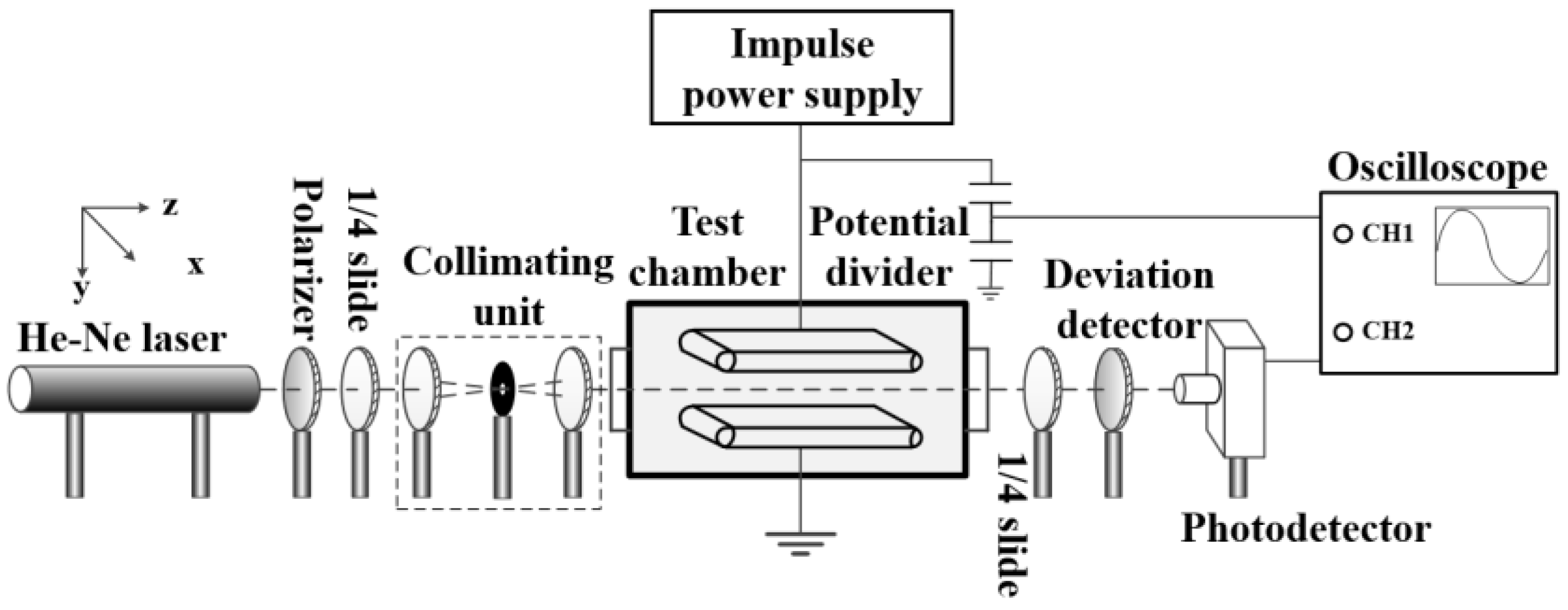 Energies 17 04903 g002