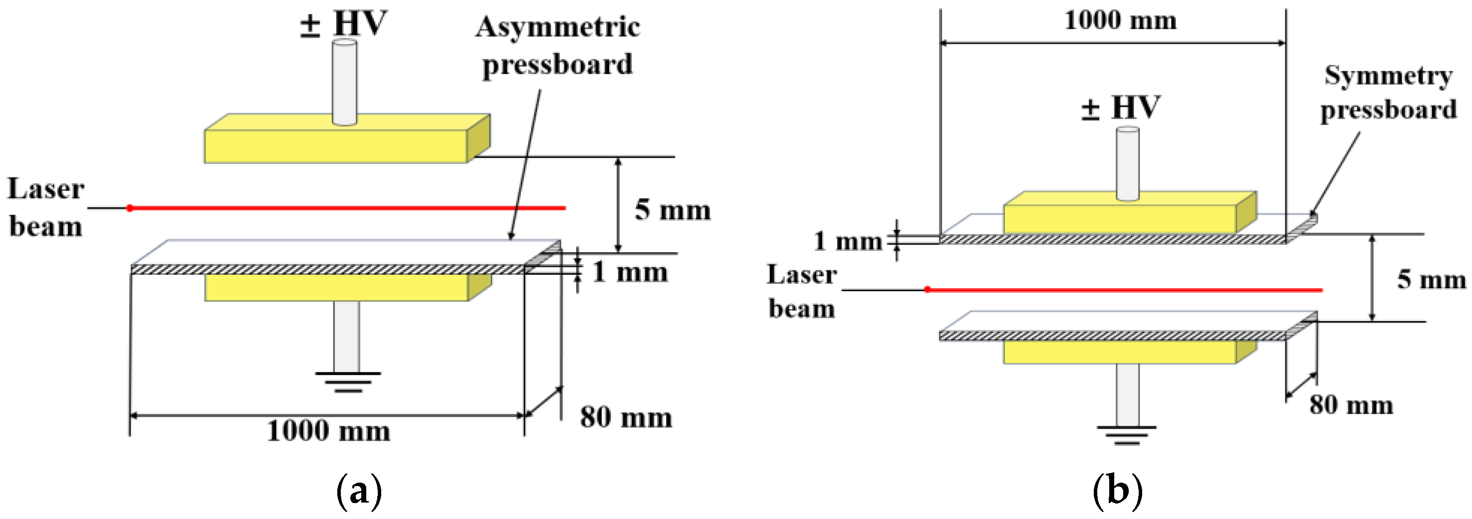 Energies 17 04903 g003