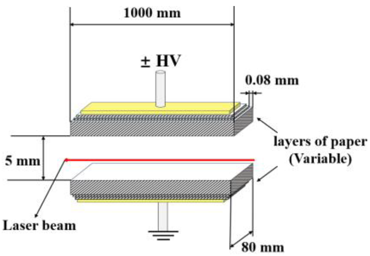 Energies 17 04903 g004