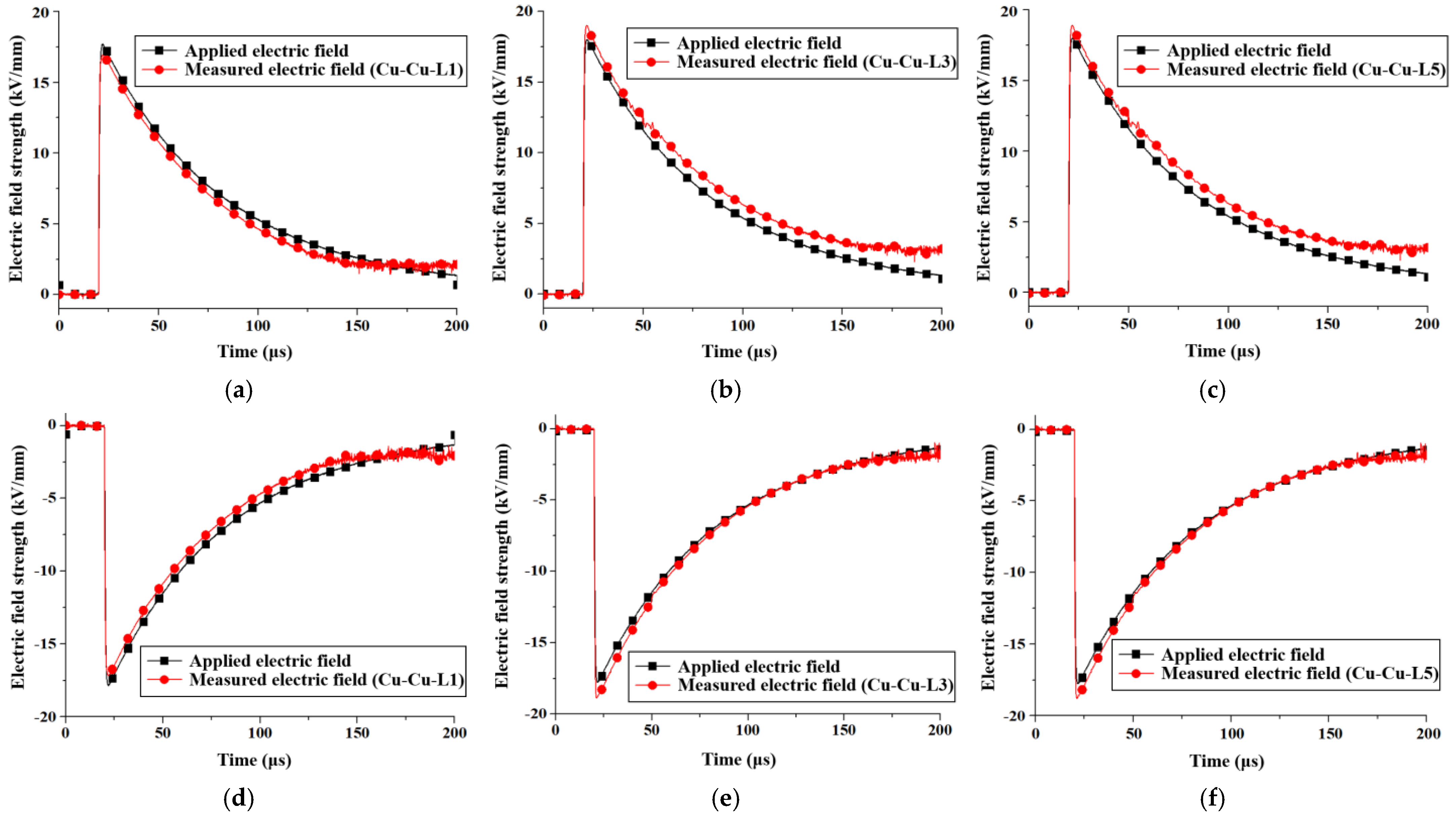 Energies 17 04903 g010