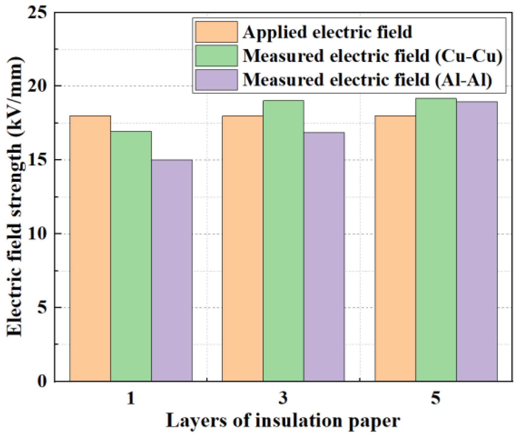 Energies 17 04903 g012