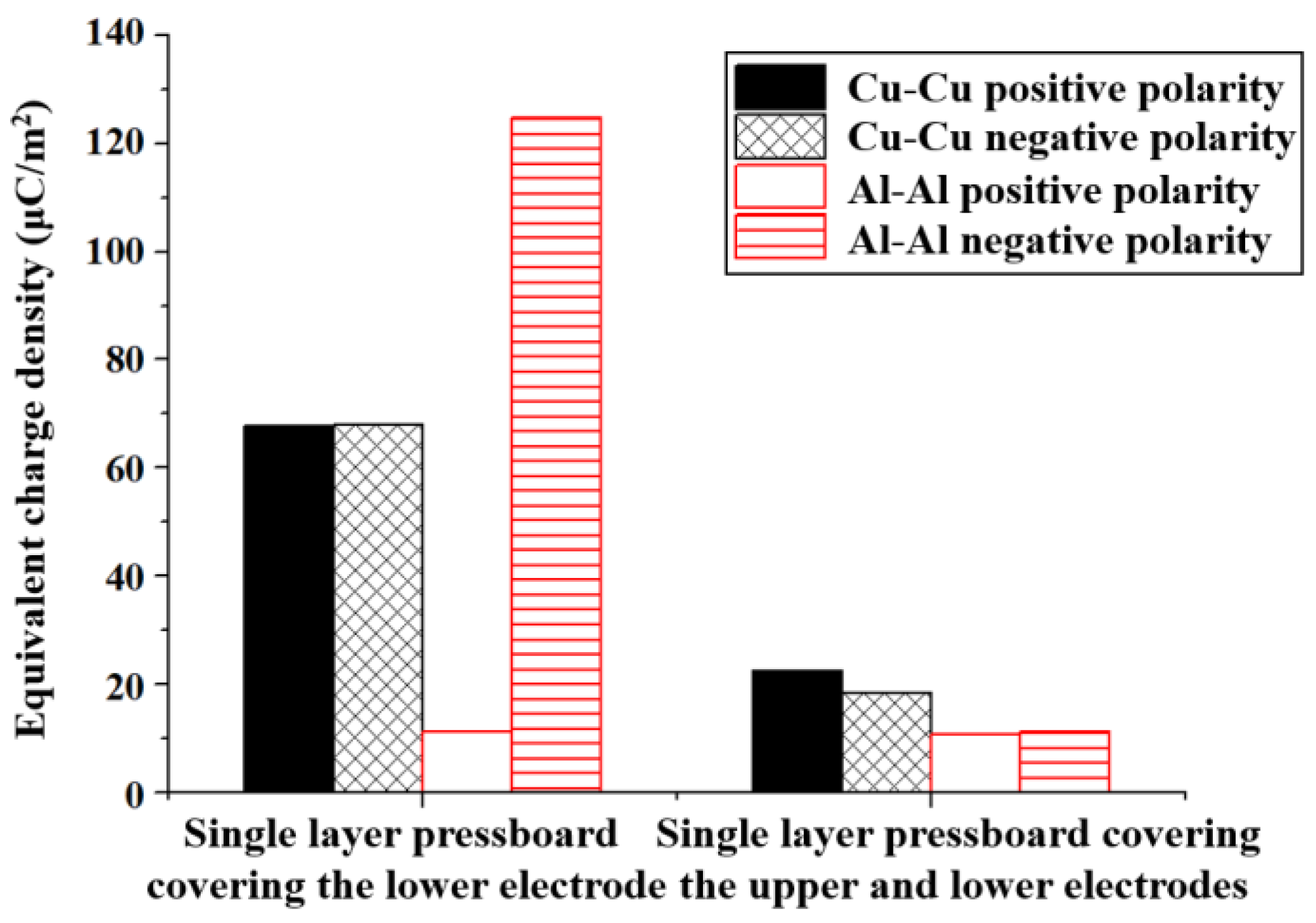 Energies 17 04903 g015
