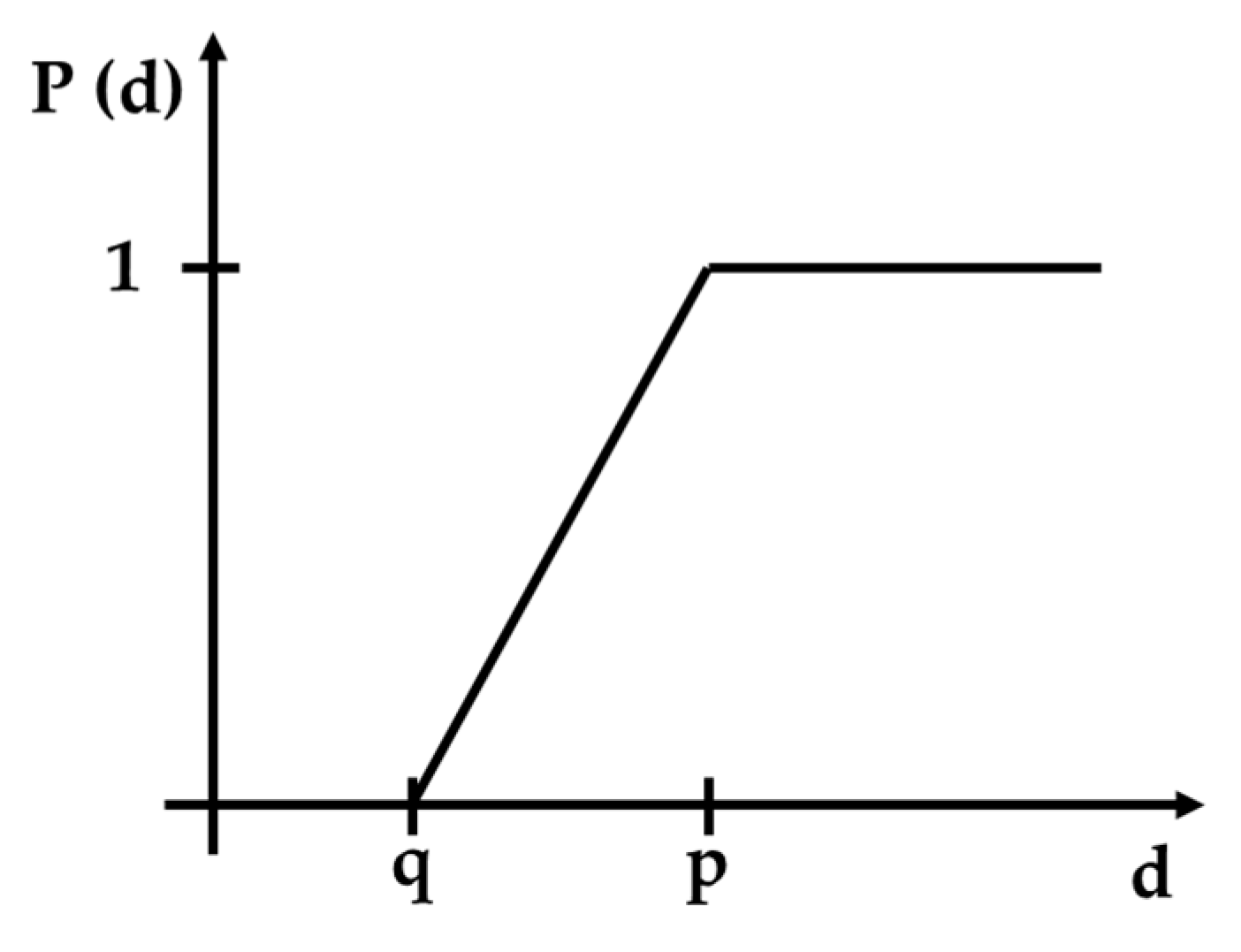 Energies 17 04904 g004
