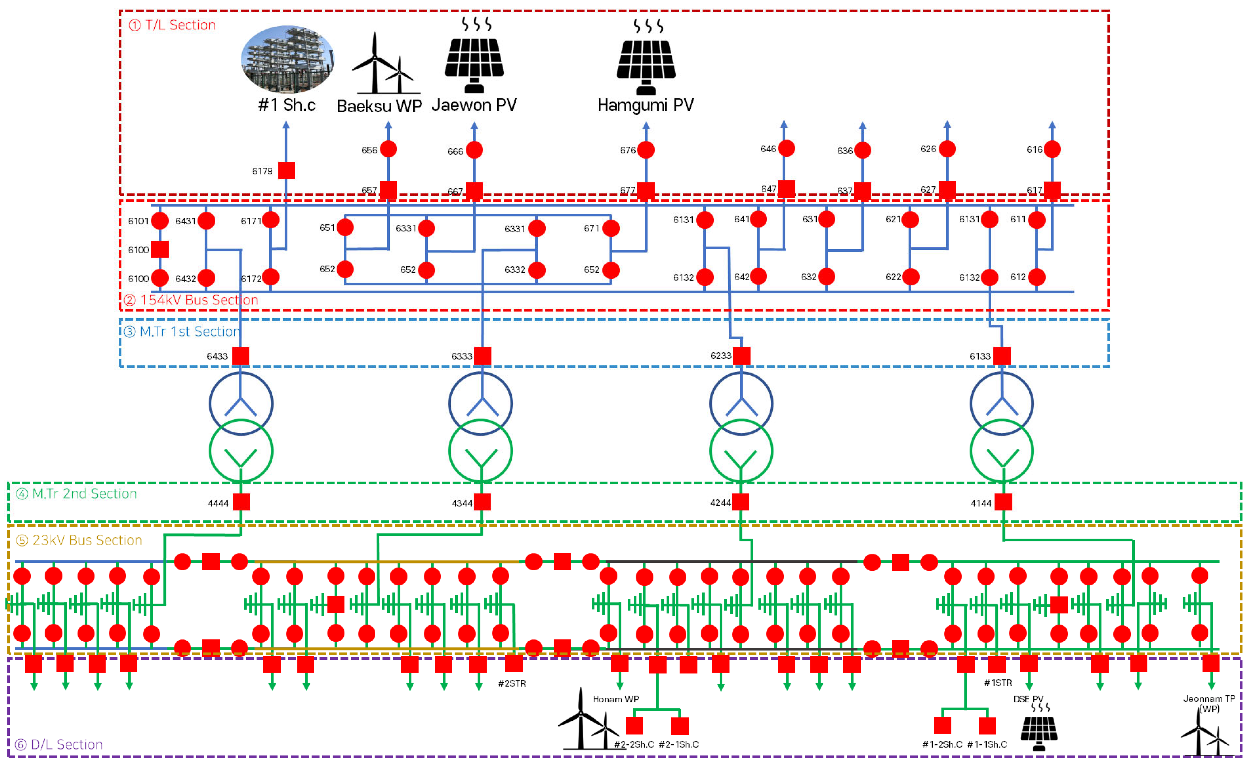 Energies 17 04907 g001