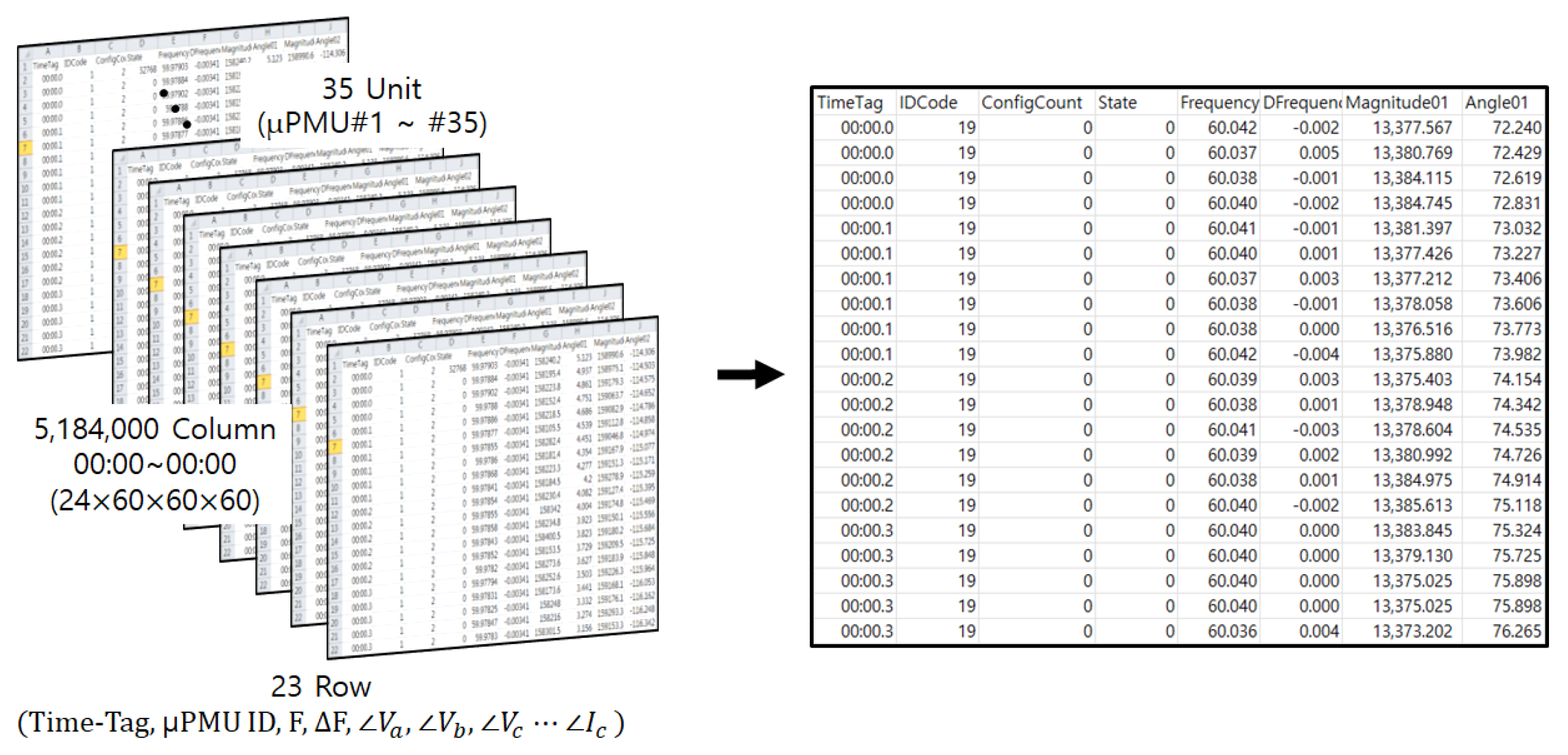 Energies 17 04907 g002