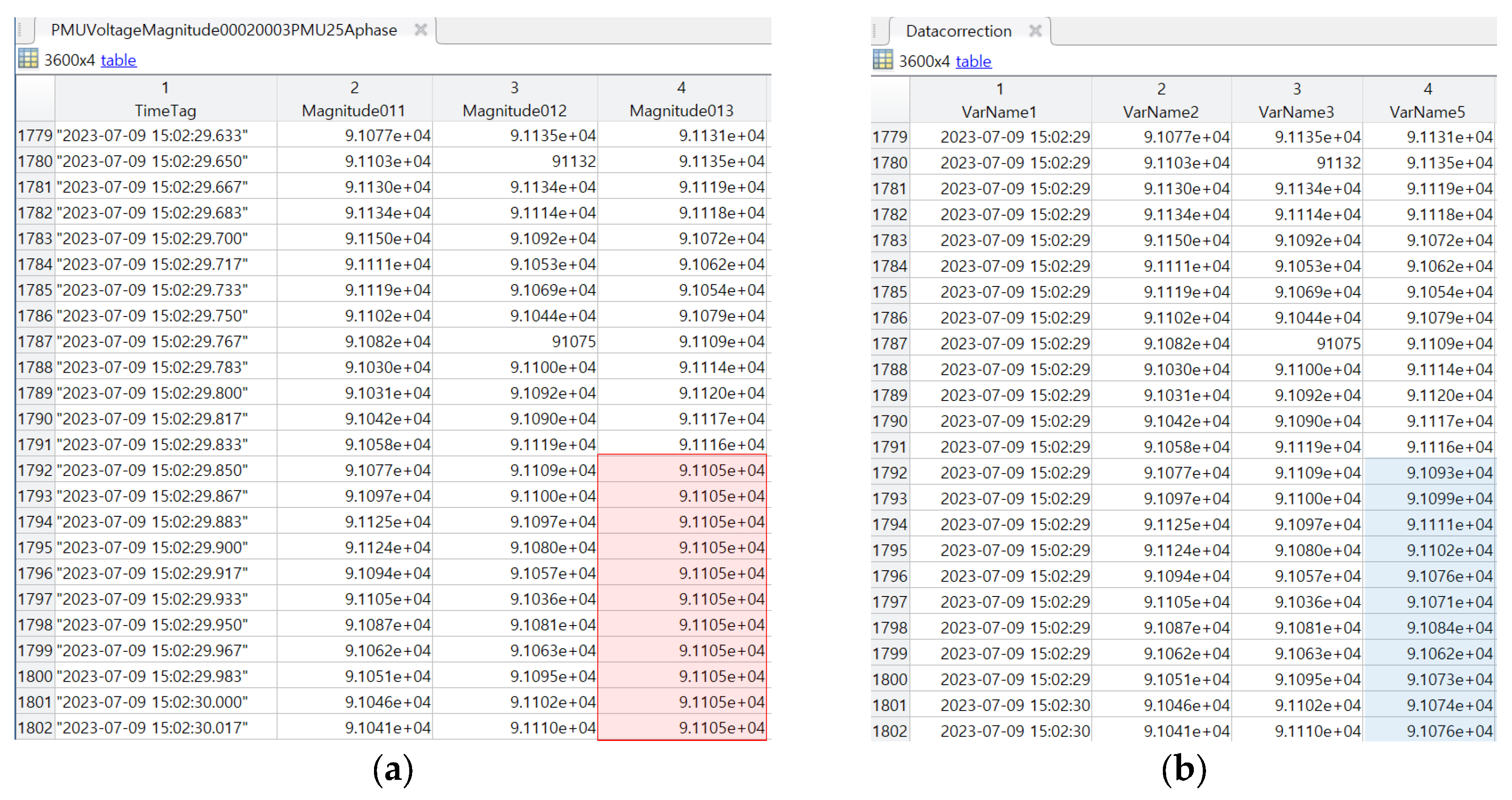 Energies 17 04907 g004
