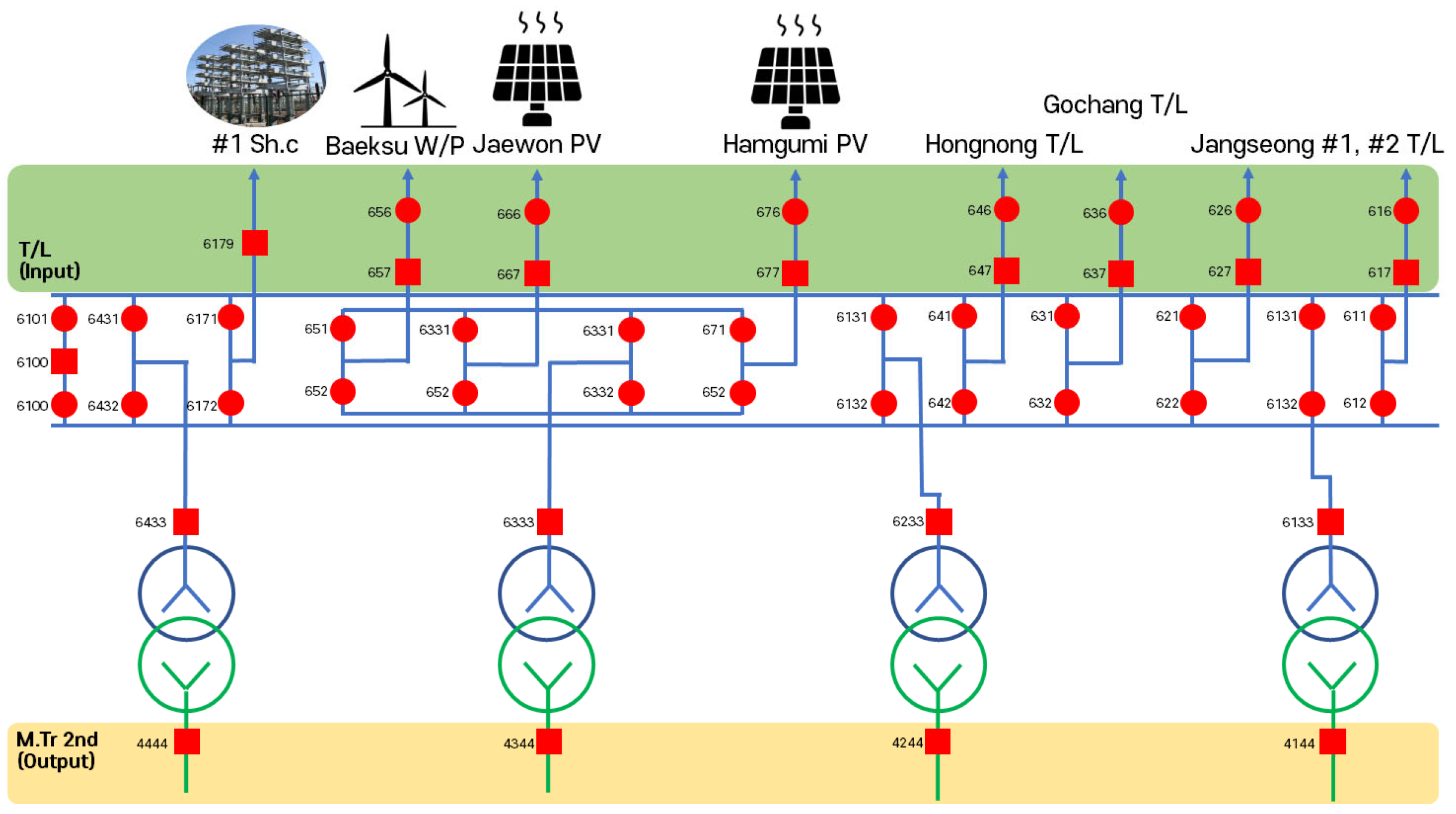 Energies 17 04907 g011