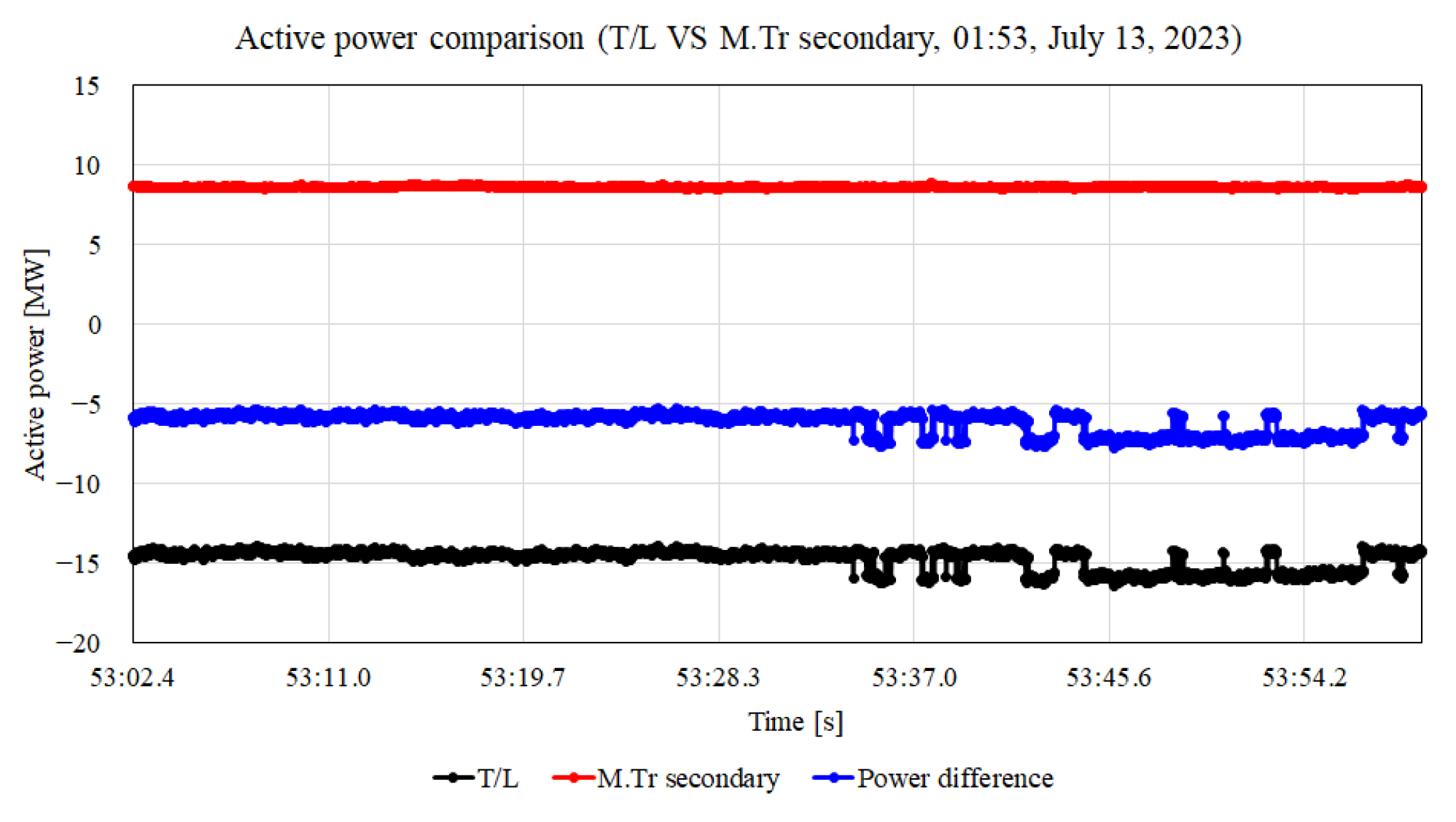 Energies 17 04907 g014