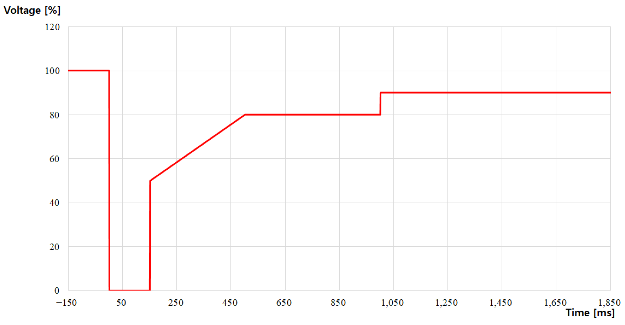 Energies 17 04907 g017