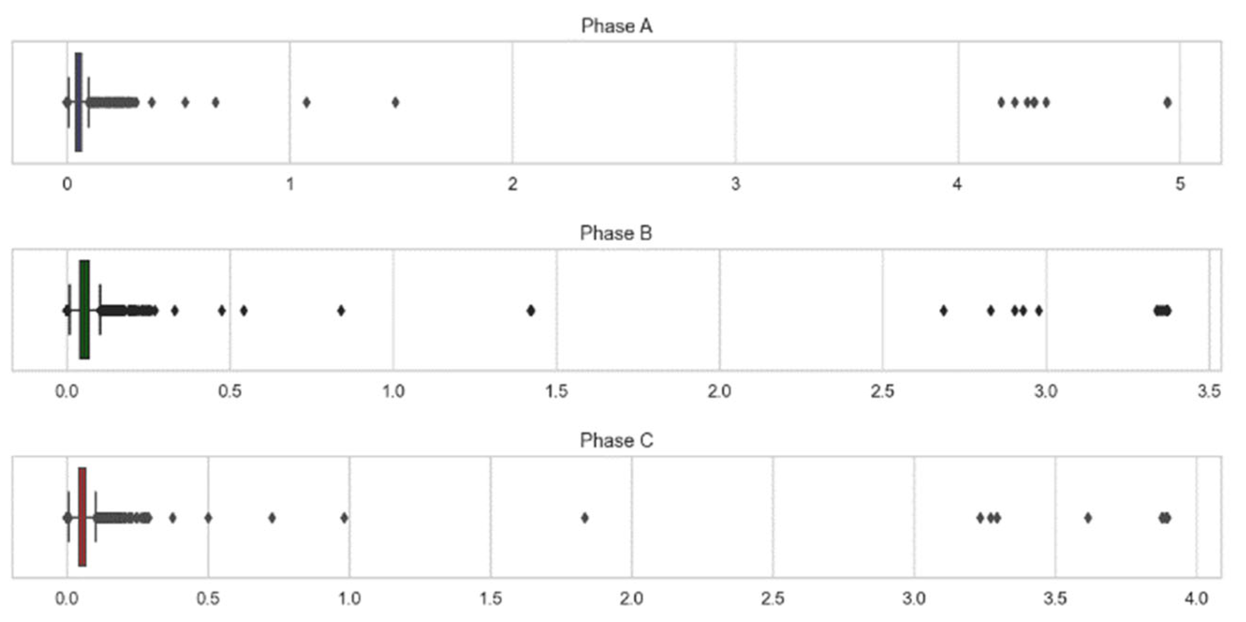 Energies 17 04907 g022