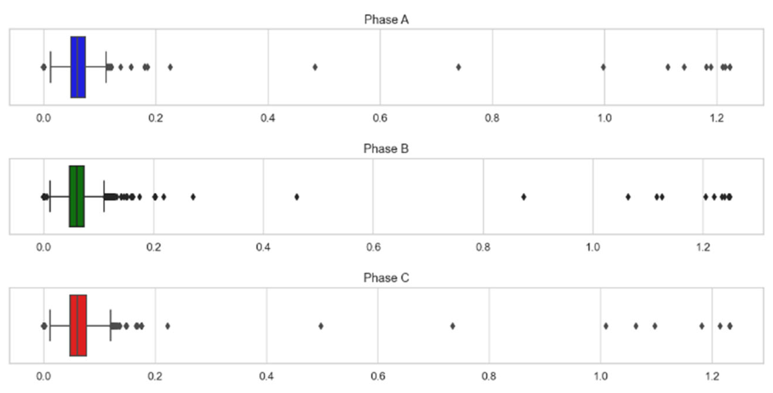 Energies 17 04907 g024