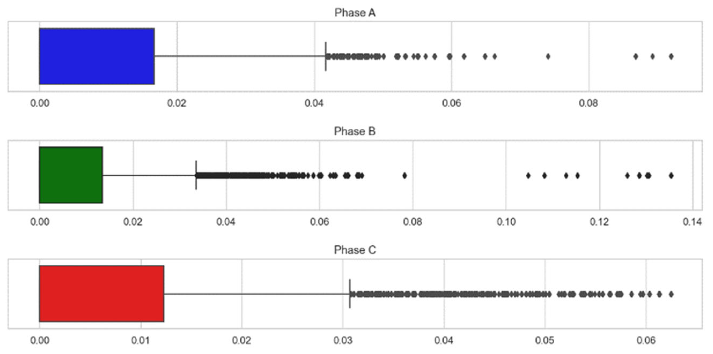 Energies 17 04907 g025