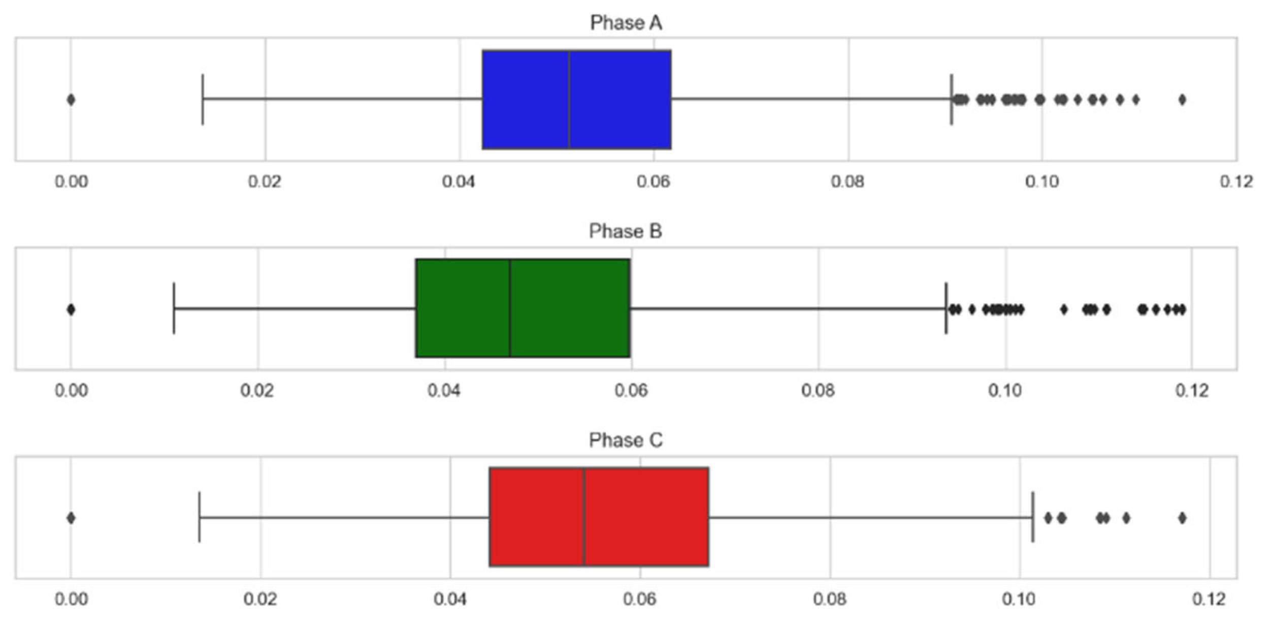 Energies 17 04907 g026