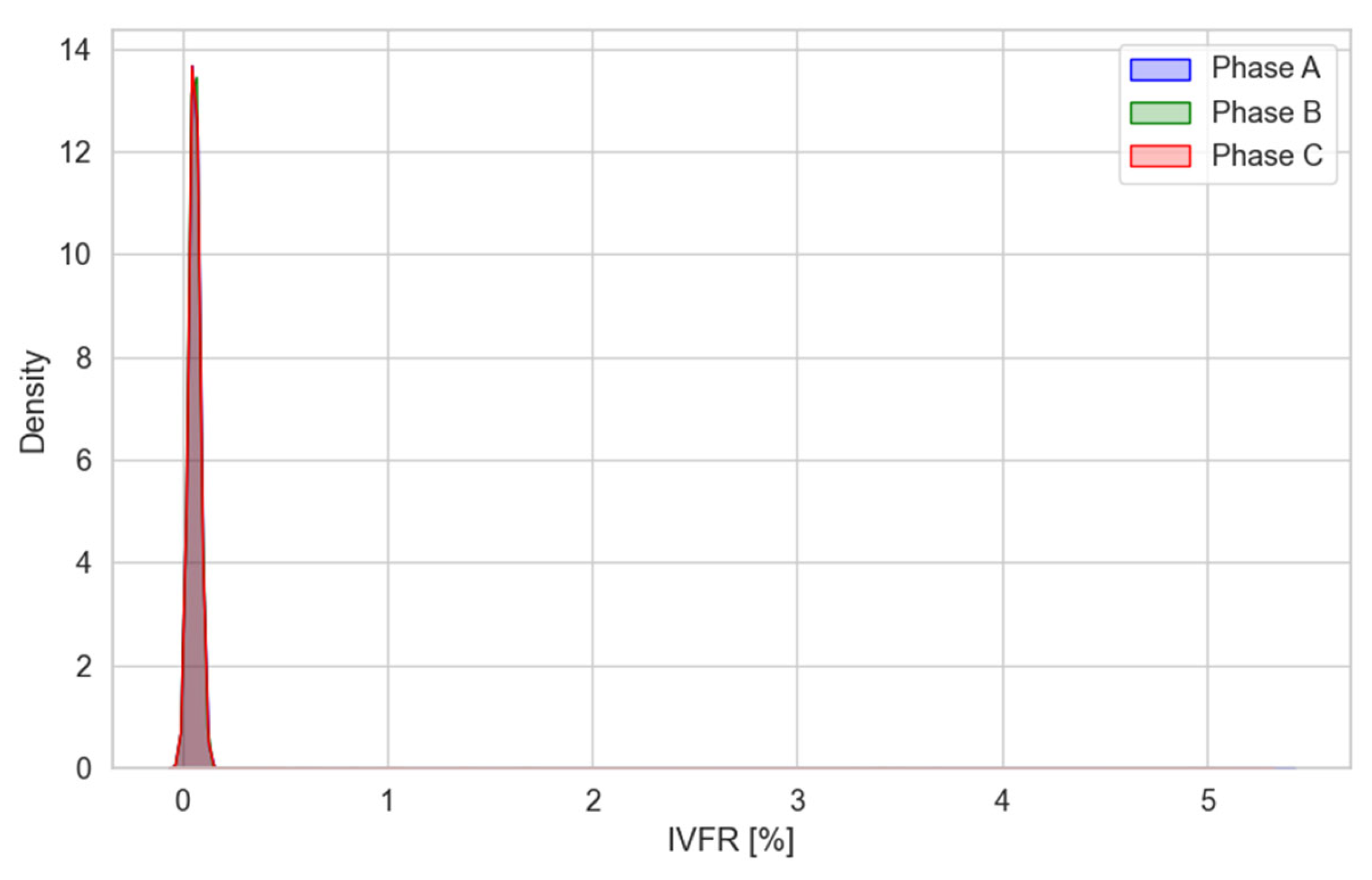 Energies 17 04907 g027