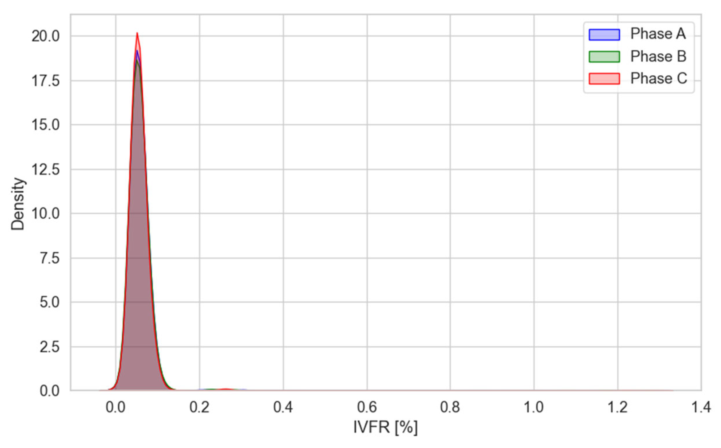 Energies 17 04907 g028