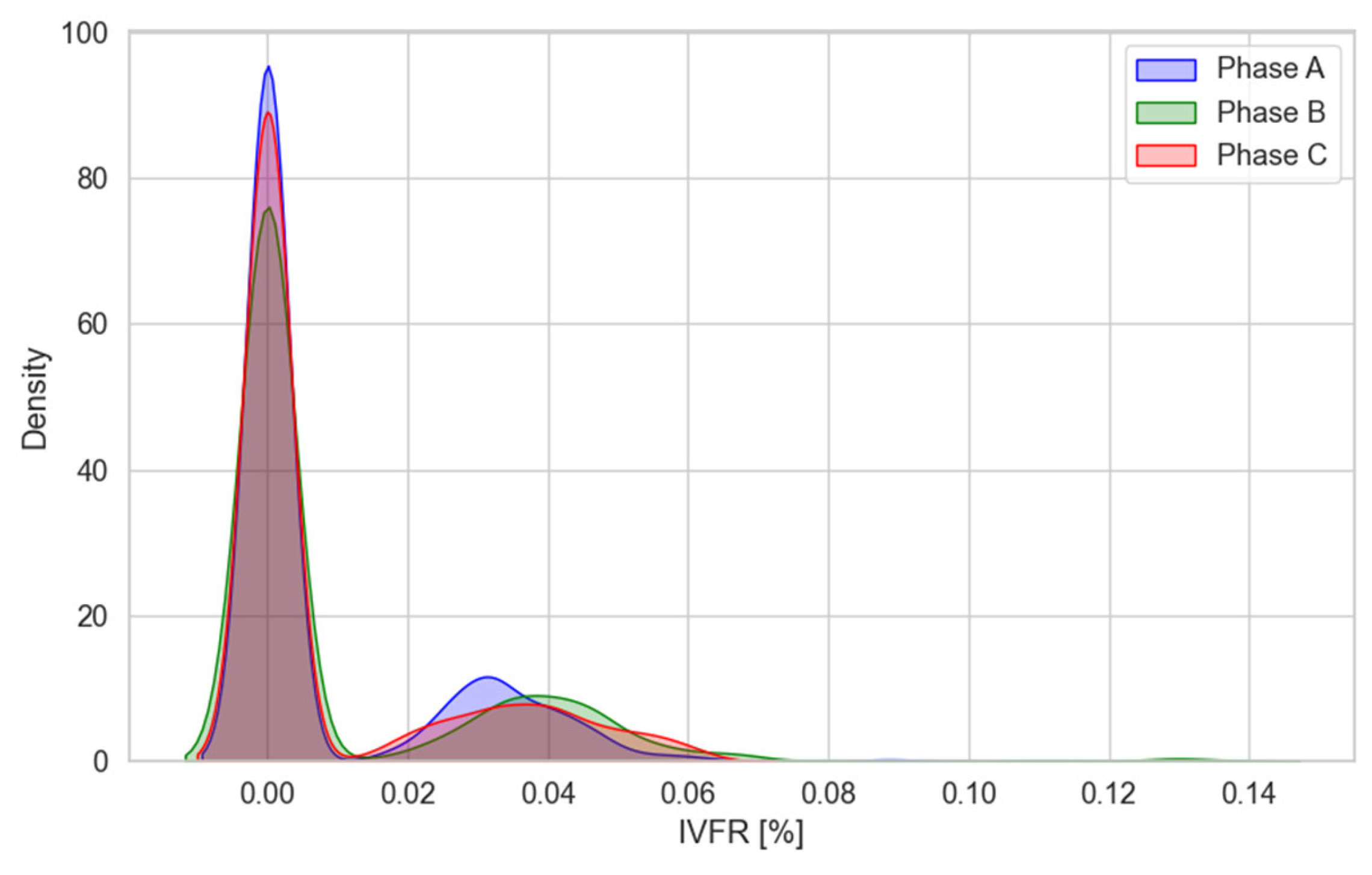 Energies 17 04907 g030
