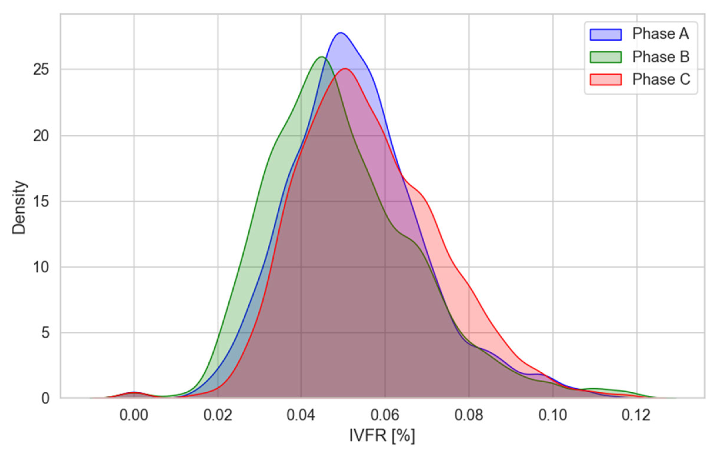 Energies 17 04907 g031