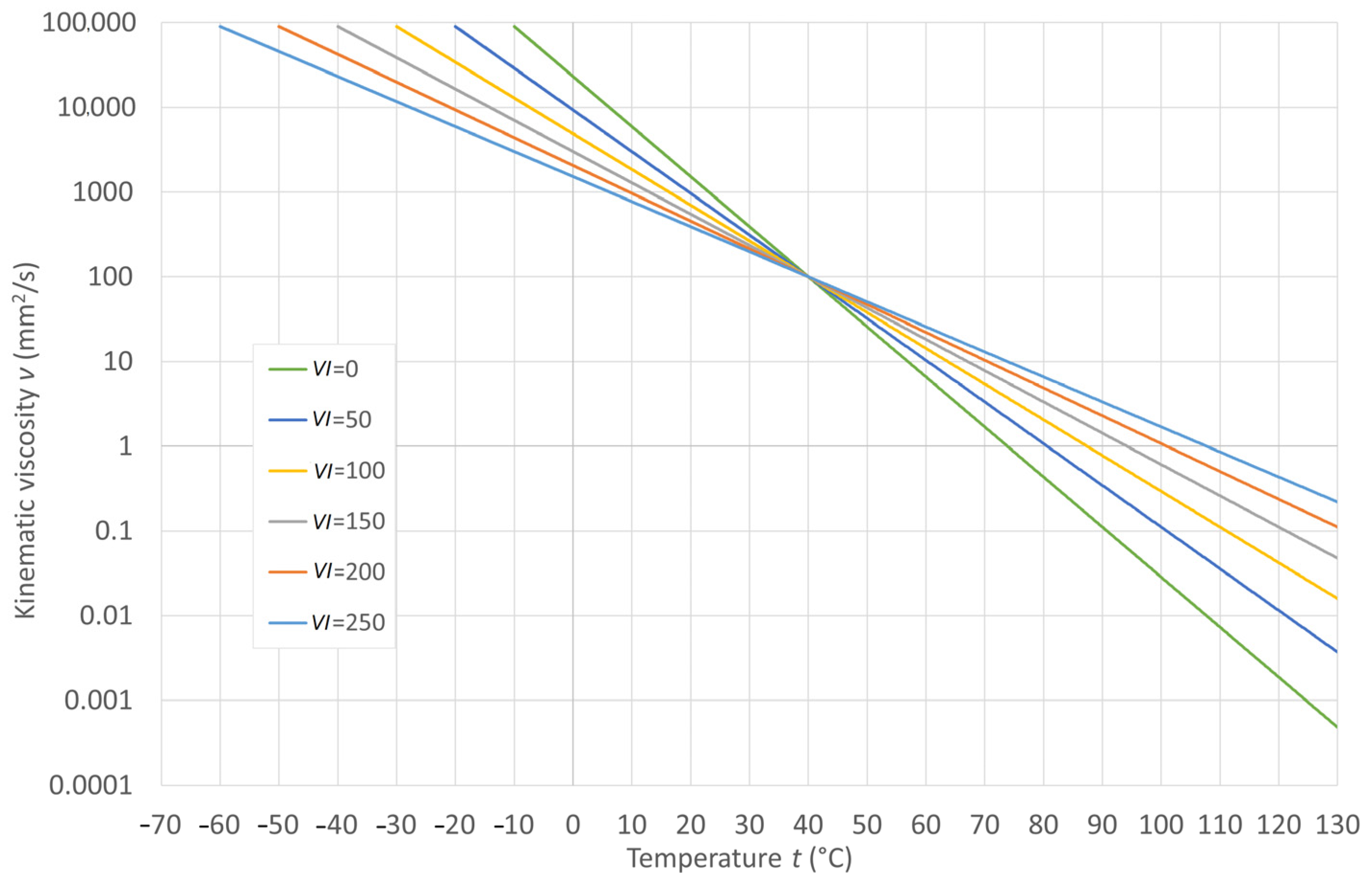 Energies 17 04908 g001