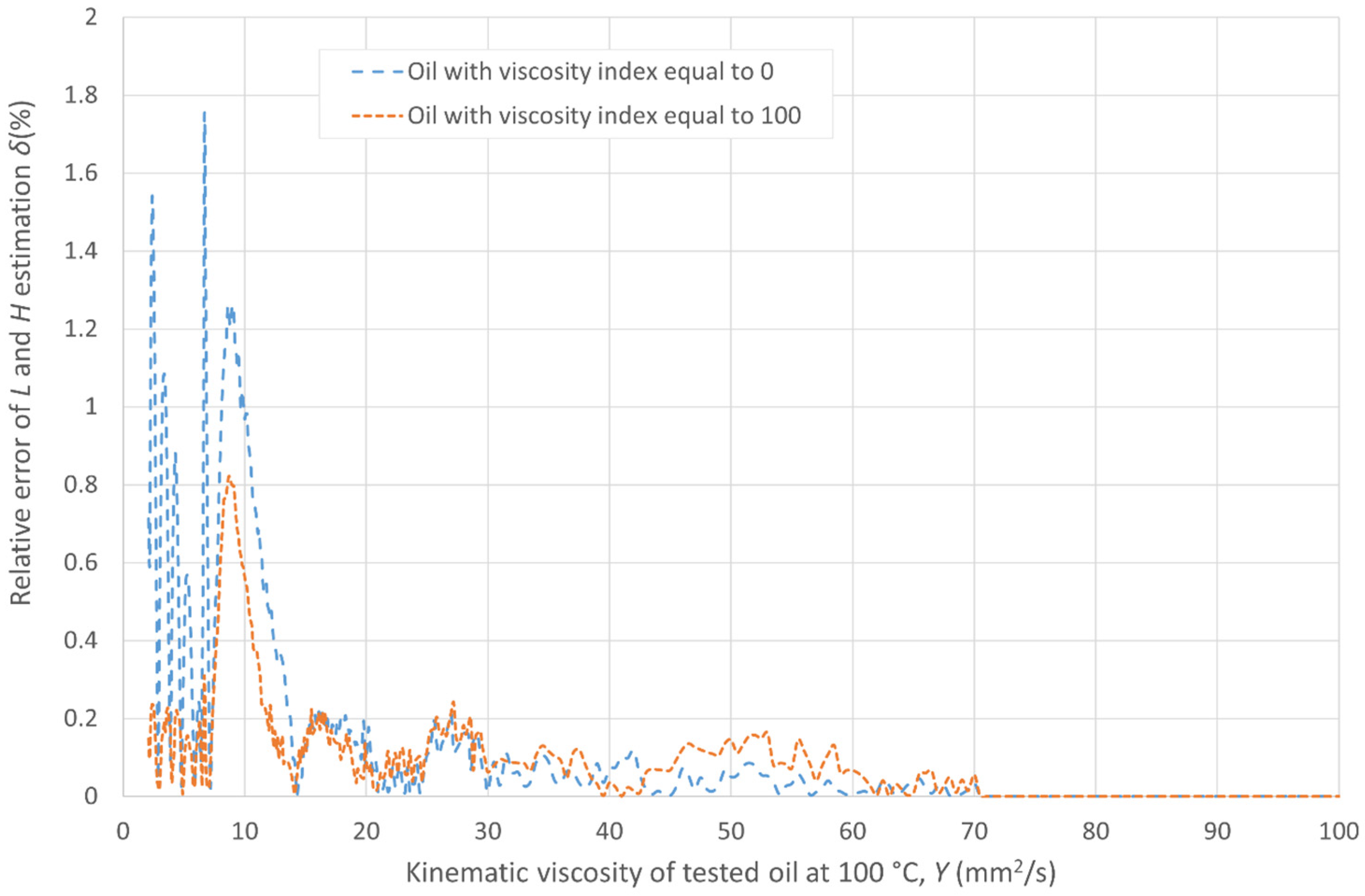 Energies 17 04908 g003