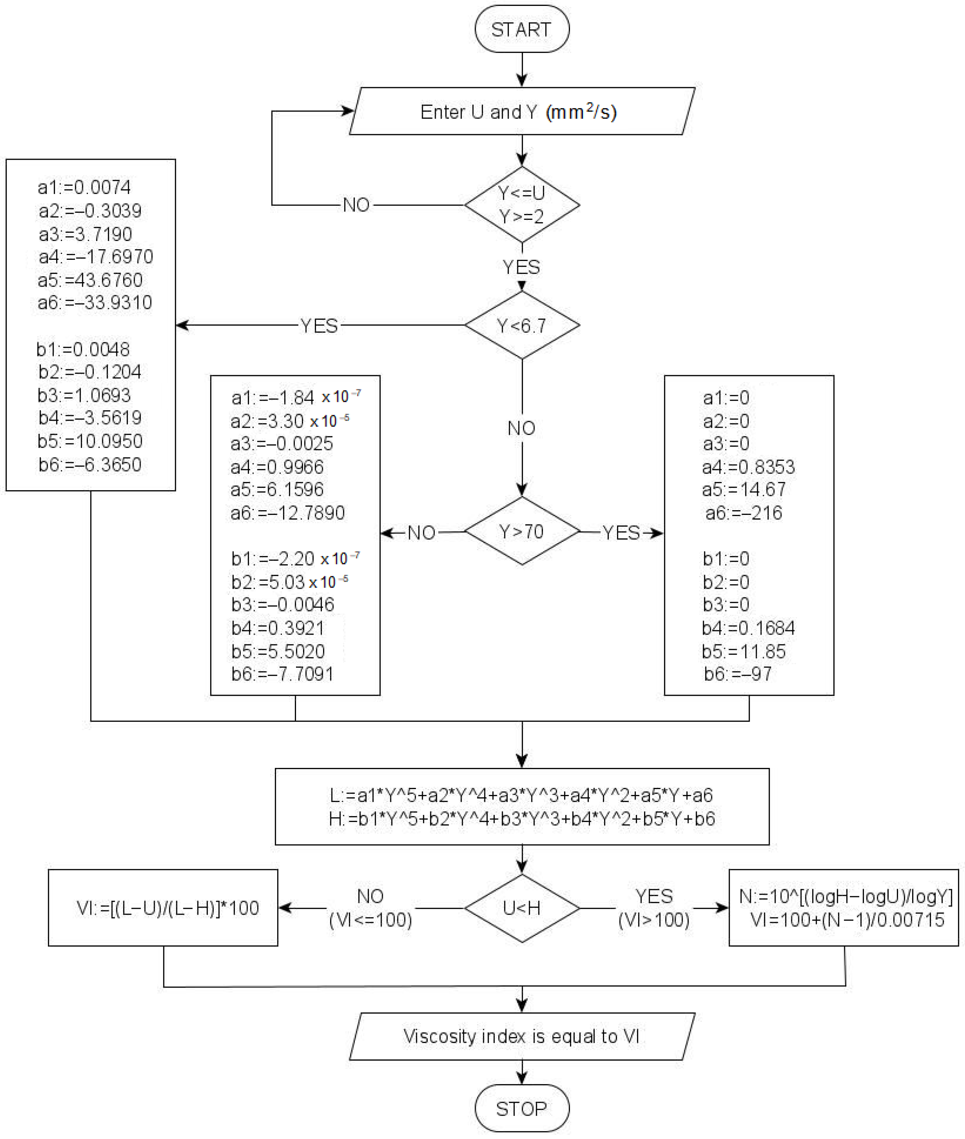 Energies 17 04908 g0a2
