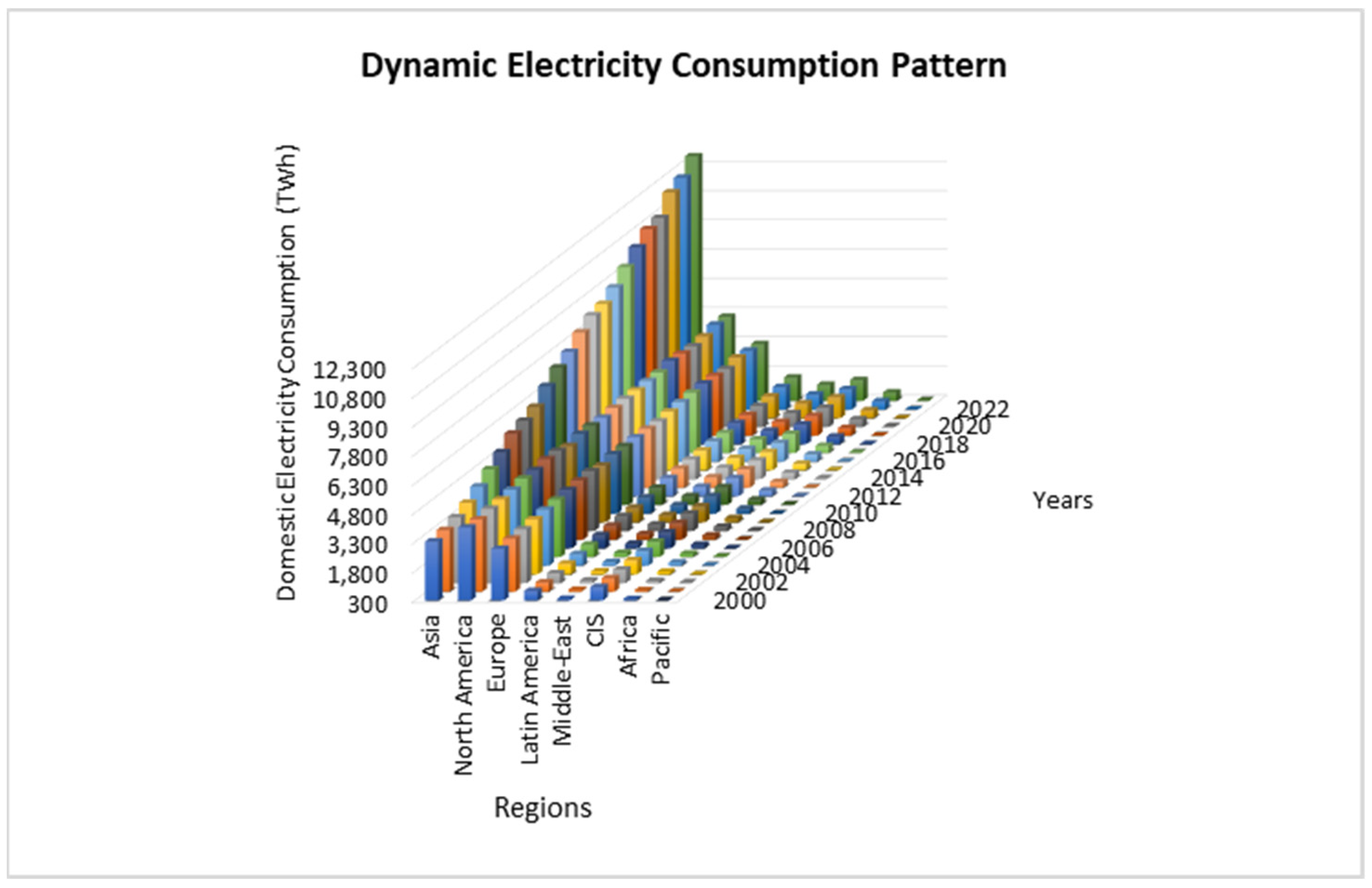 Energies 17 04910 g002 Energies 17 04910 g002
