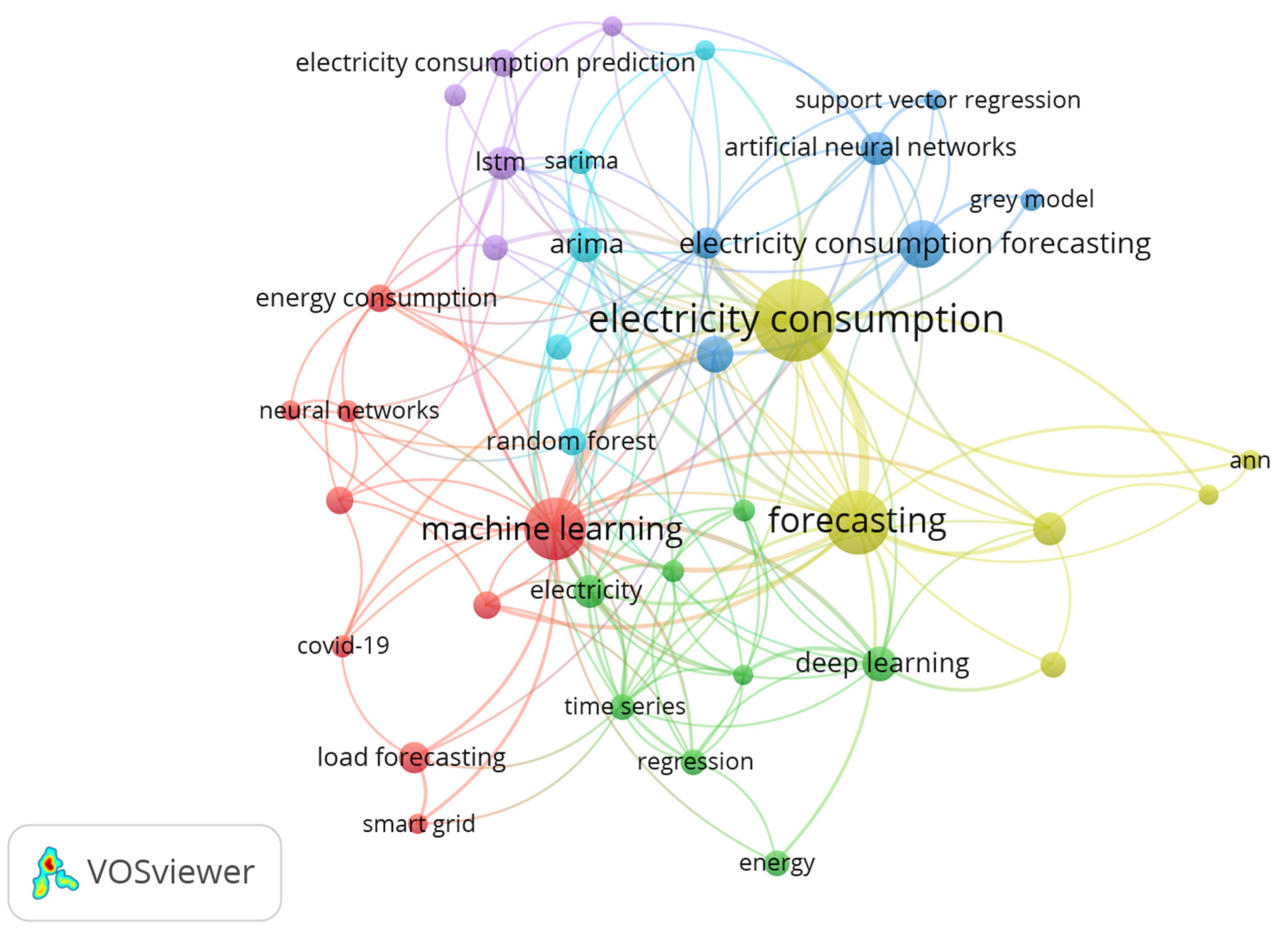 Energies 17 04910 g009 Energies 17 04910 g009